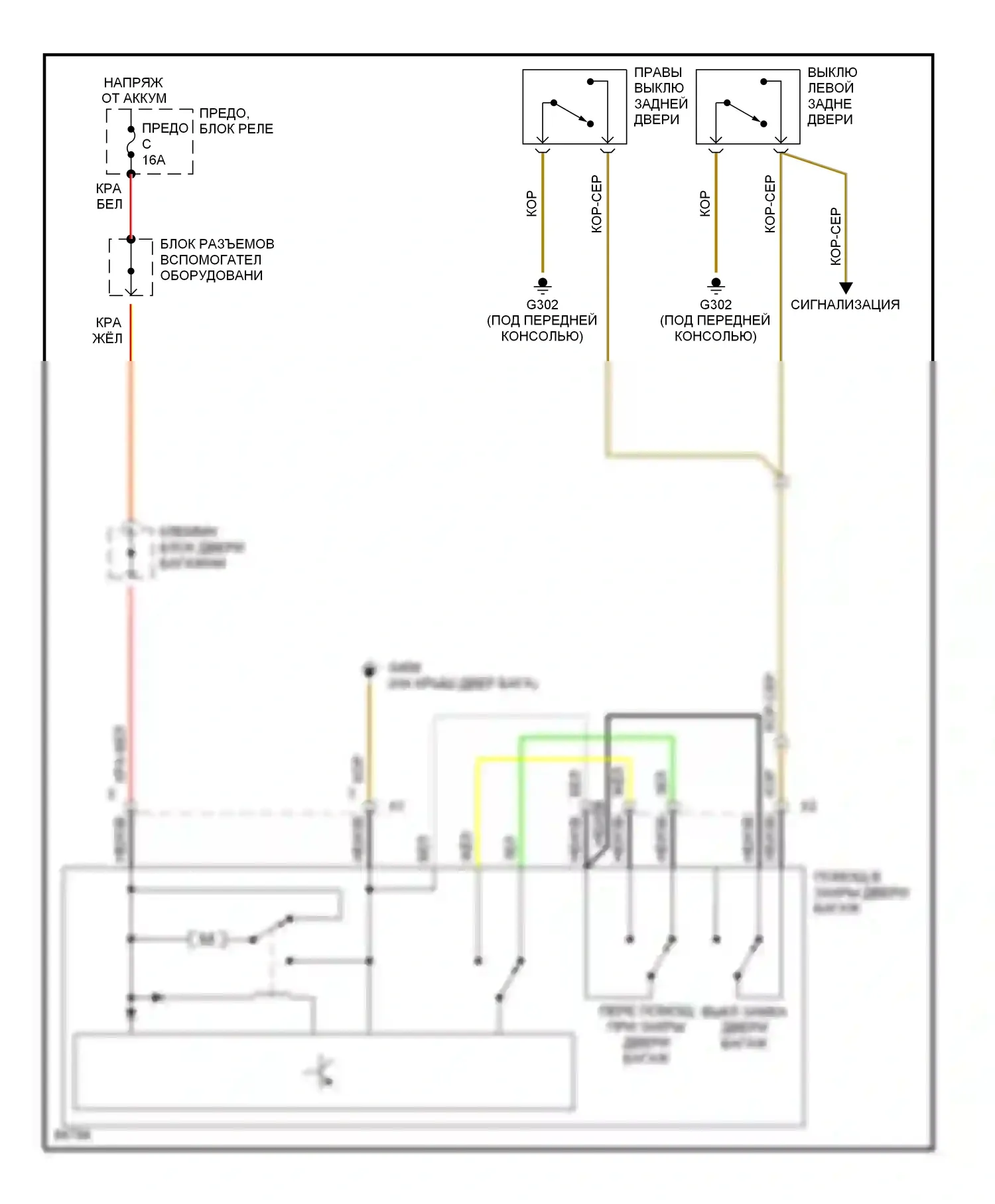 E-класс Mercedes-Benz W124/S124/C124/A124 (1992-1997): Электросхема помощи при закрытии двери, вагон 