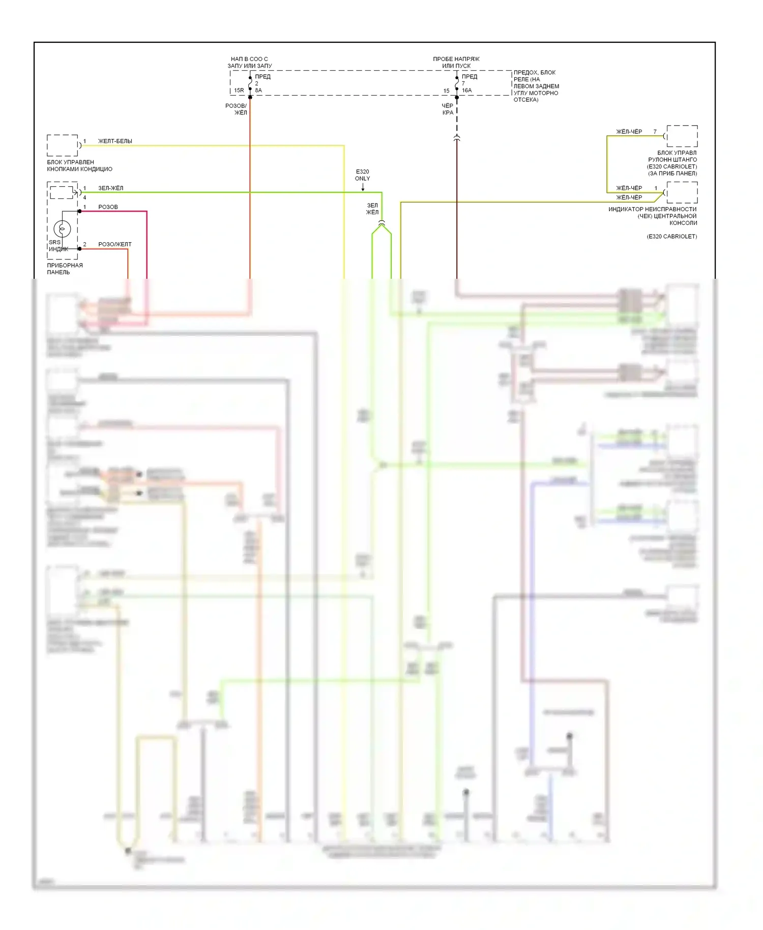 E-класс Mercedes-Benz W124/S124/C124/A124 (1992-1997): Электросхема диагностического разхъема 