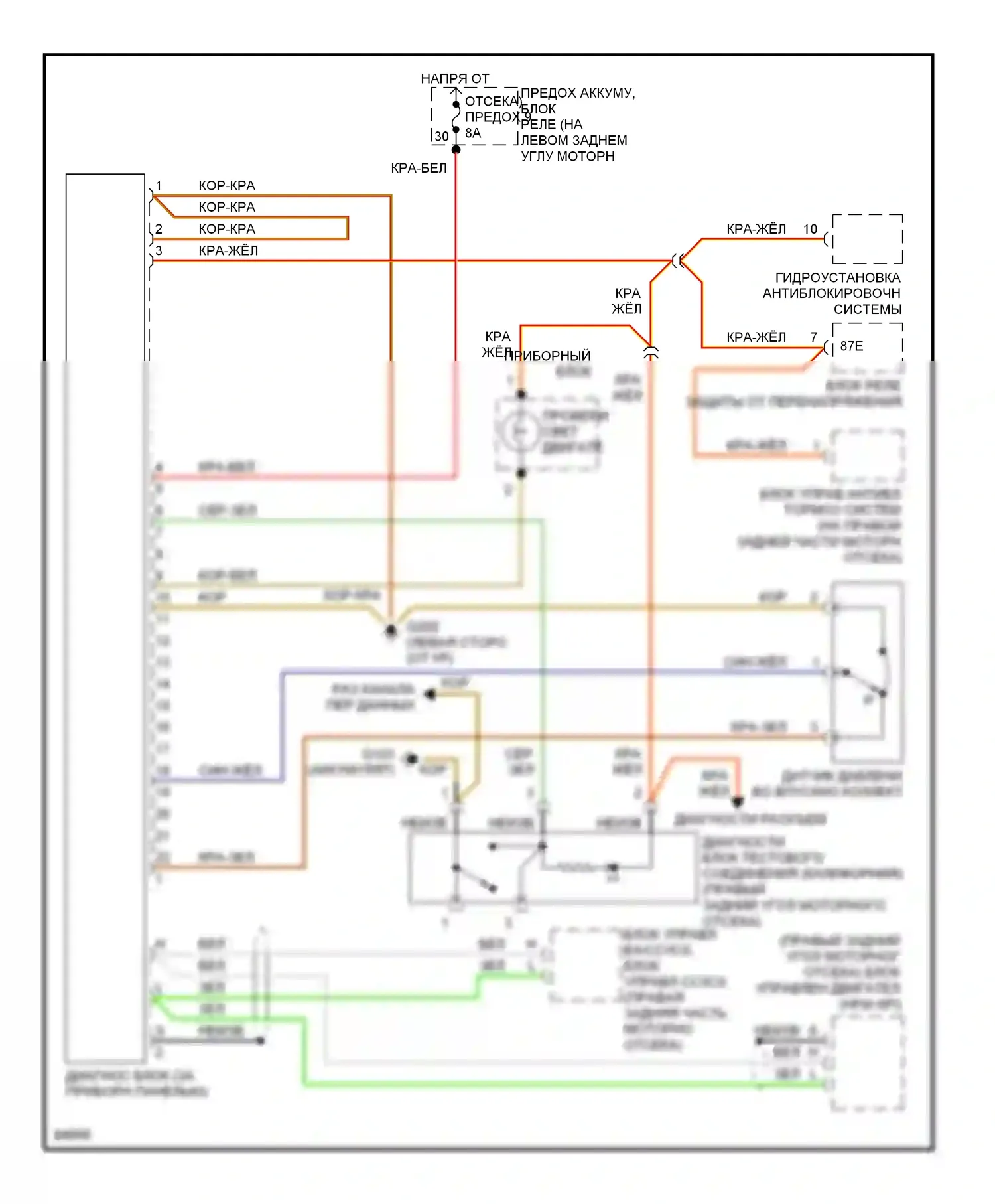 E-класс Mercedes-Benz W124/S124/C124/A124 (1992-1997): Электросхема диагностической розетки 