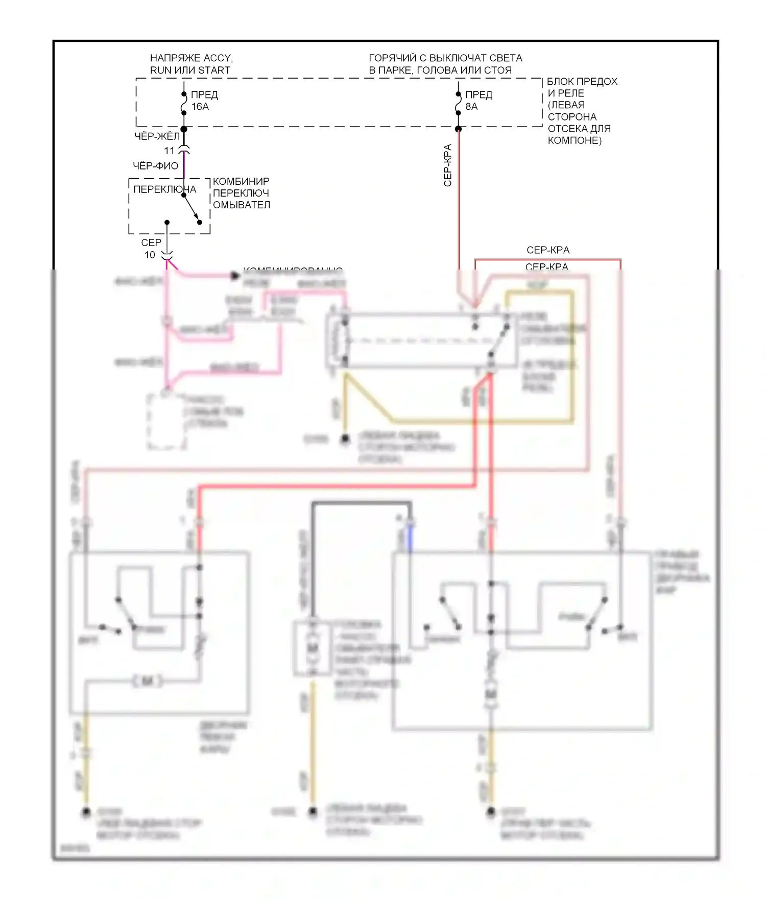 E-класс Mercedes-Benz W124/S124/C124/A124 (1992-1997): Электросхема омывателя/стеклоочистителя фар 