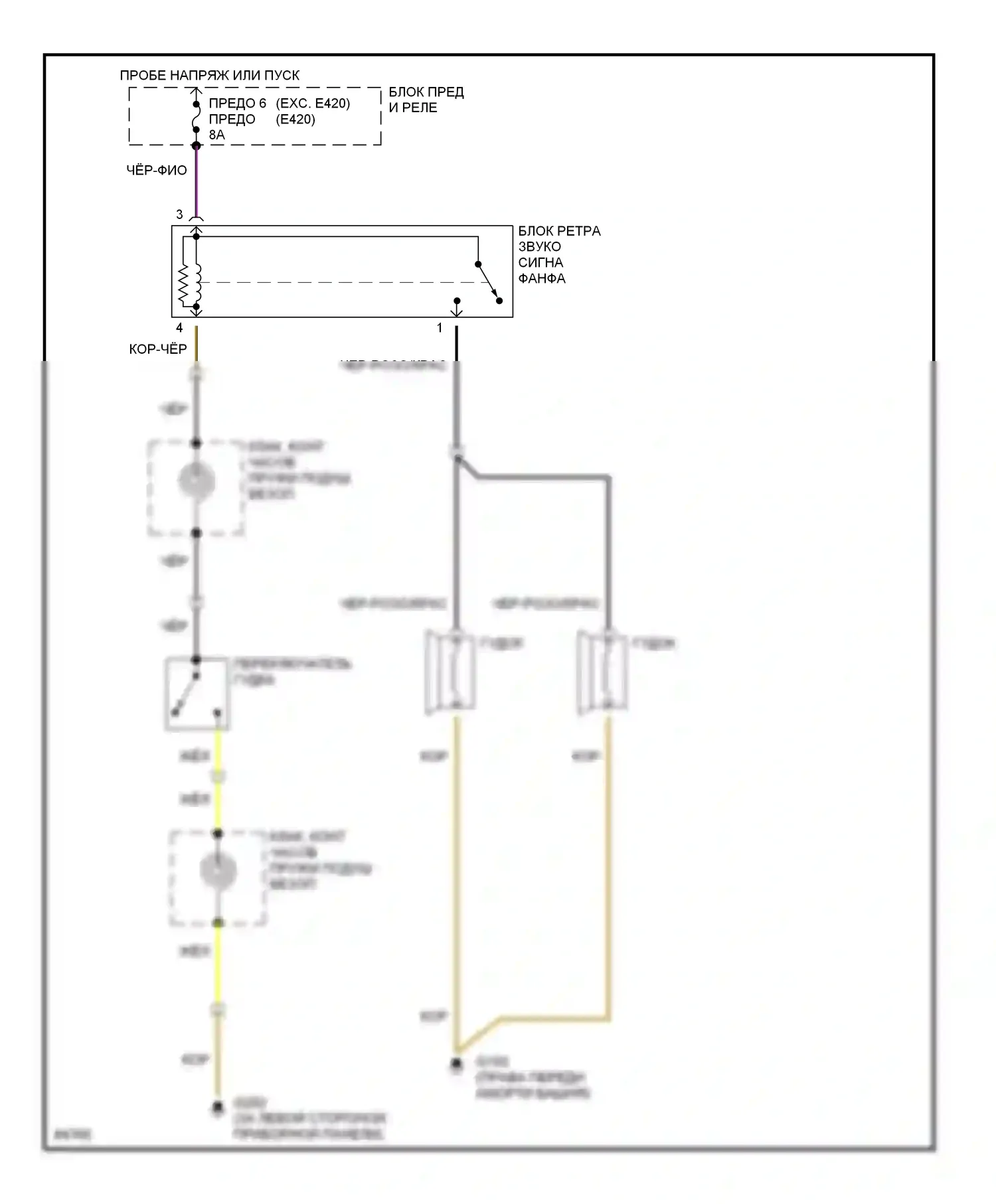 E-класс Mercedes-Benz W124/S124/C124/A124 (1992-1997): Электросхема клаксона 
