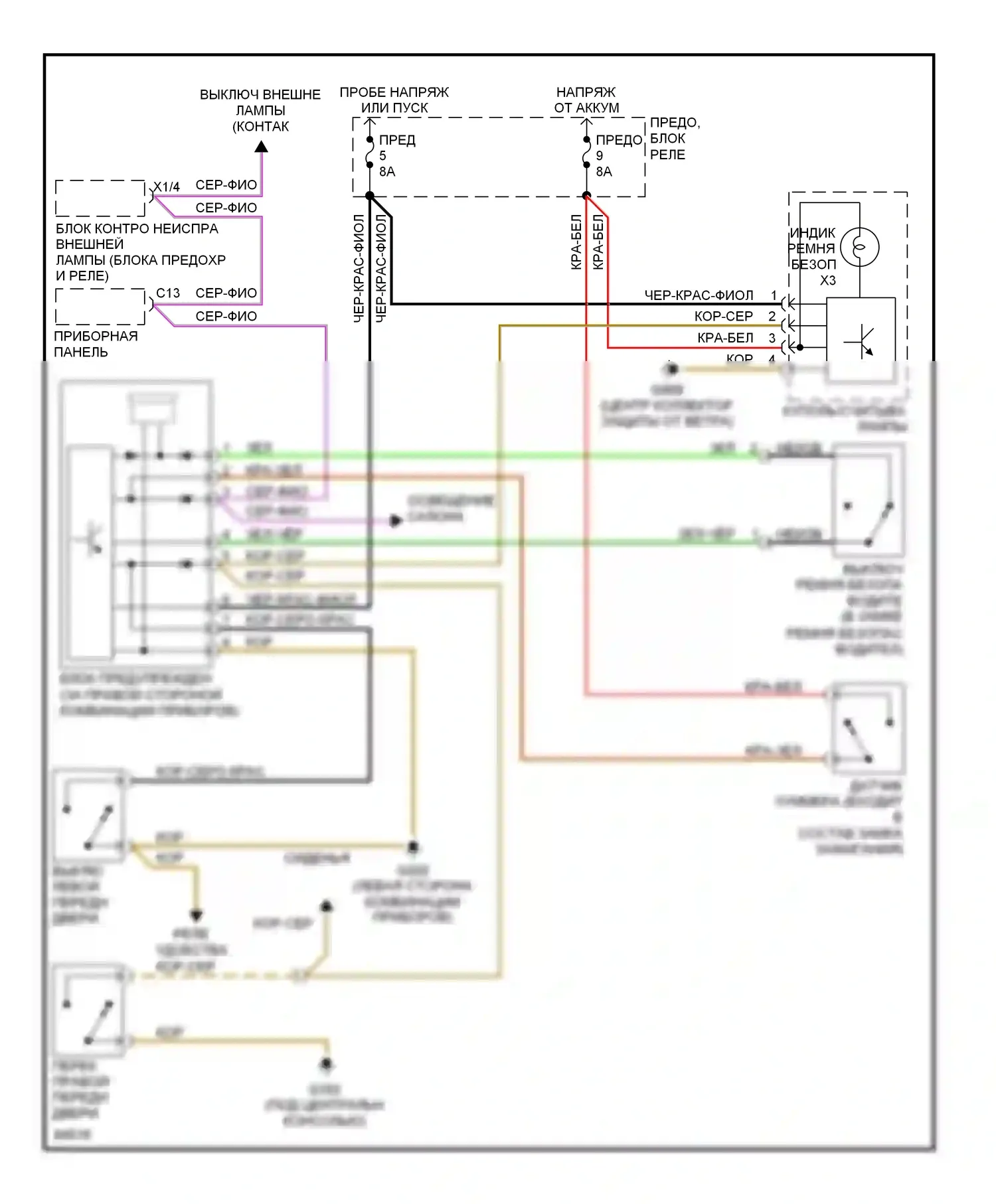 E-класс Mercedes-Benz W124/S124/C124/A124 (1992-1997): Электросхемы системы оповещения, седан 