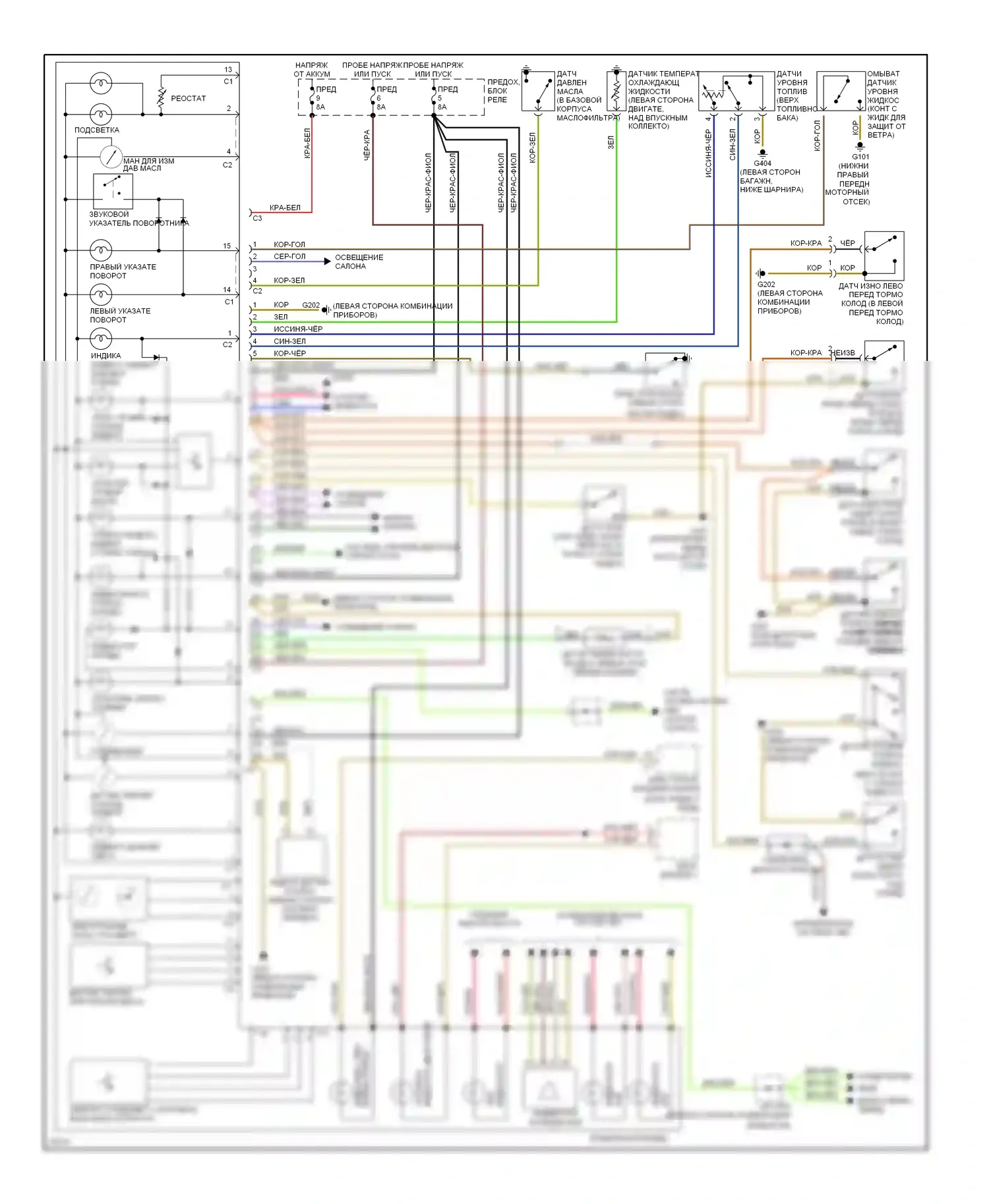 E-класс Mercedes-Benz W124/S124/C124/A124 (1992-1997): Электросхема приборной панели 