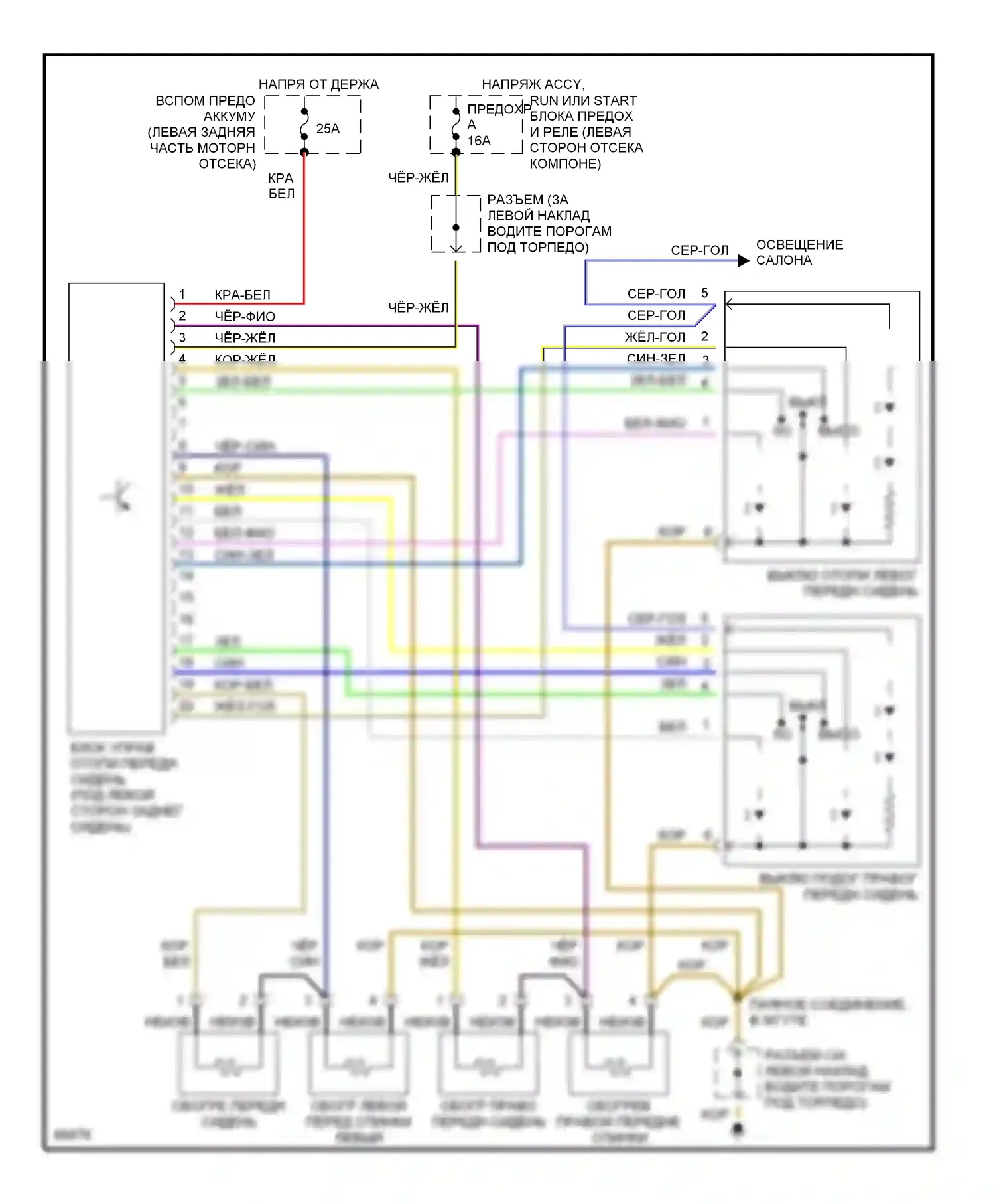 E-класс Mercedes-Benz W124/S124/C124/A124 (1992-1997): Электросхема нагревателя 