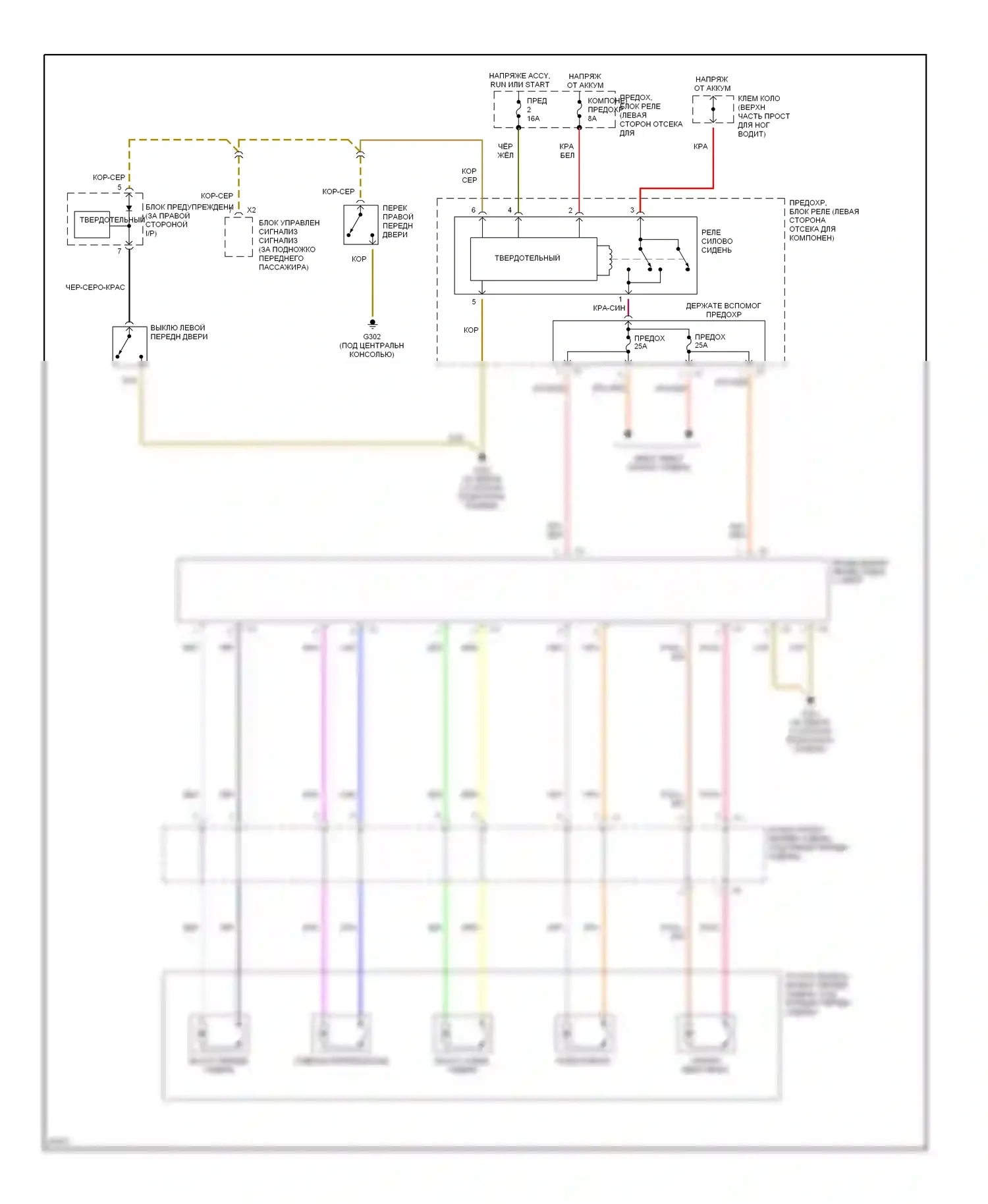 E-класс Mercedes-Benz W124/S124/C124/A124 (1992-1997): Электросхема правого сиденья 