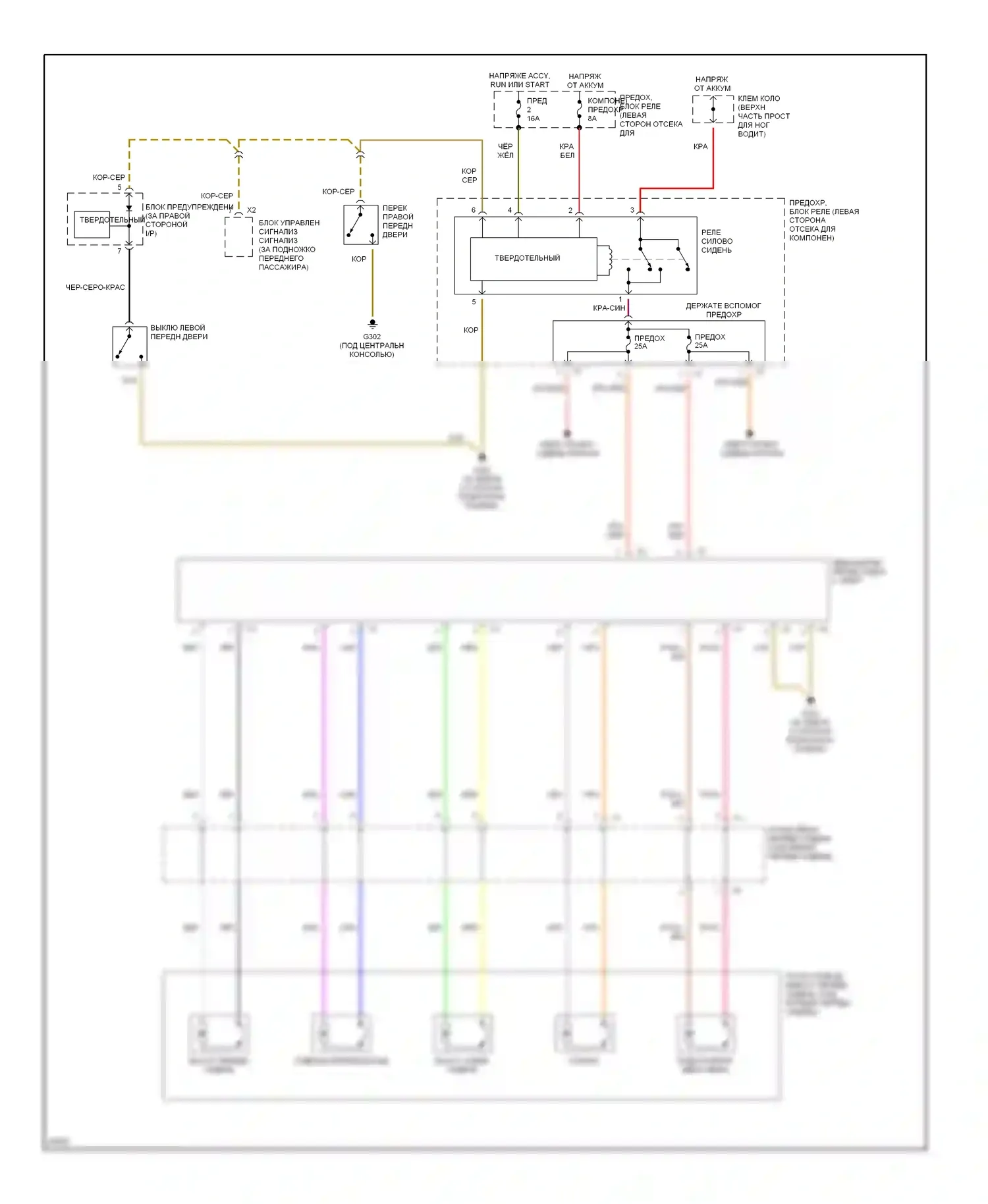 E-класс Mercedes-Benz W124/S124/C124/A124 (1992-1997): Питание водительского сиденья электросхема 