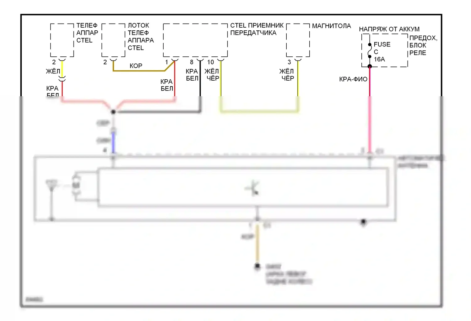 E-класс Mercedes-Benz W124/S124/C124/A124 (1992-1997): Электросхема антенны питания, с сотовым телефоном 
