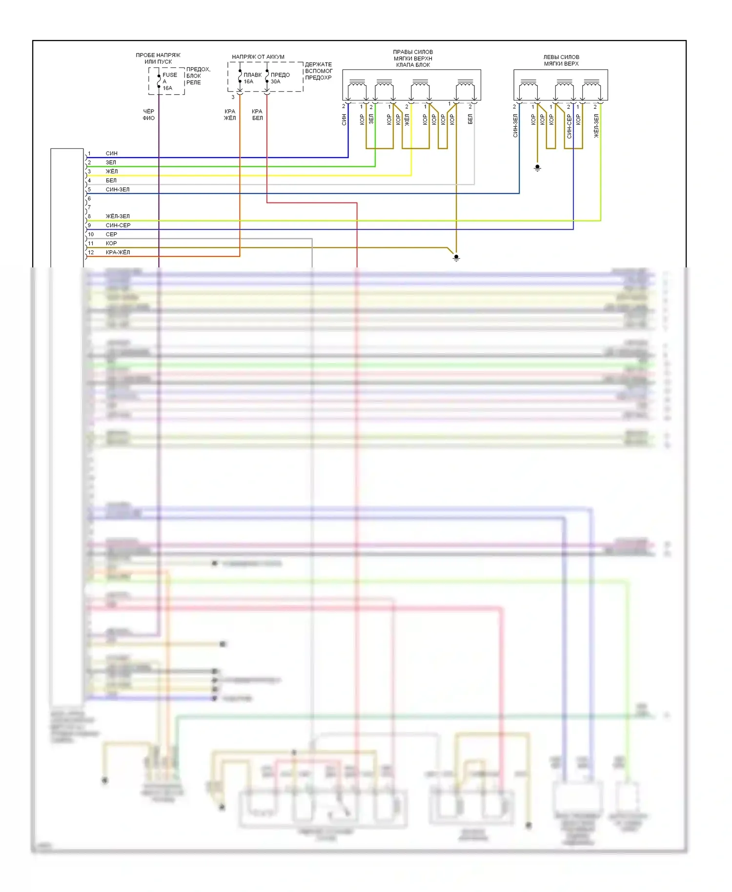 E-класс Mercedes-Benz W124/S124/C124/A124 (1992-1997): Электросхема со складной крышей (1 из 2) 