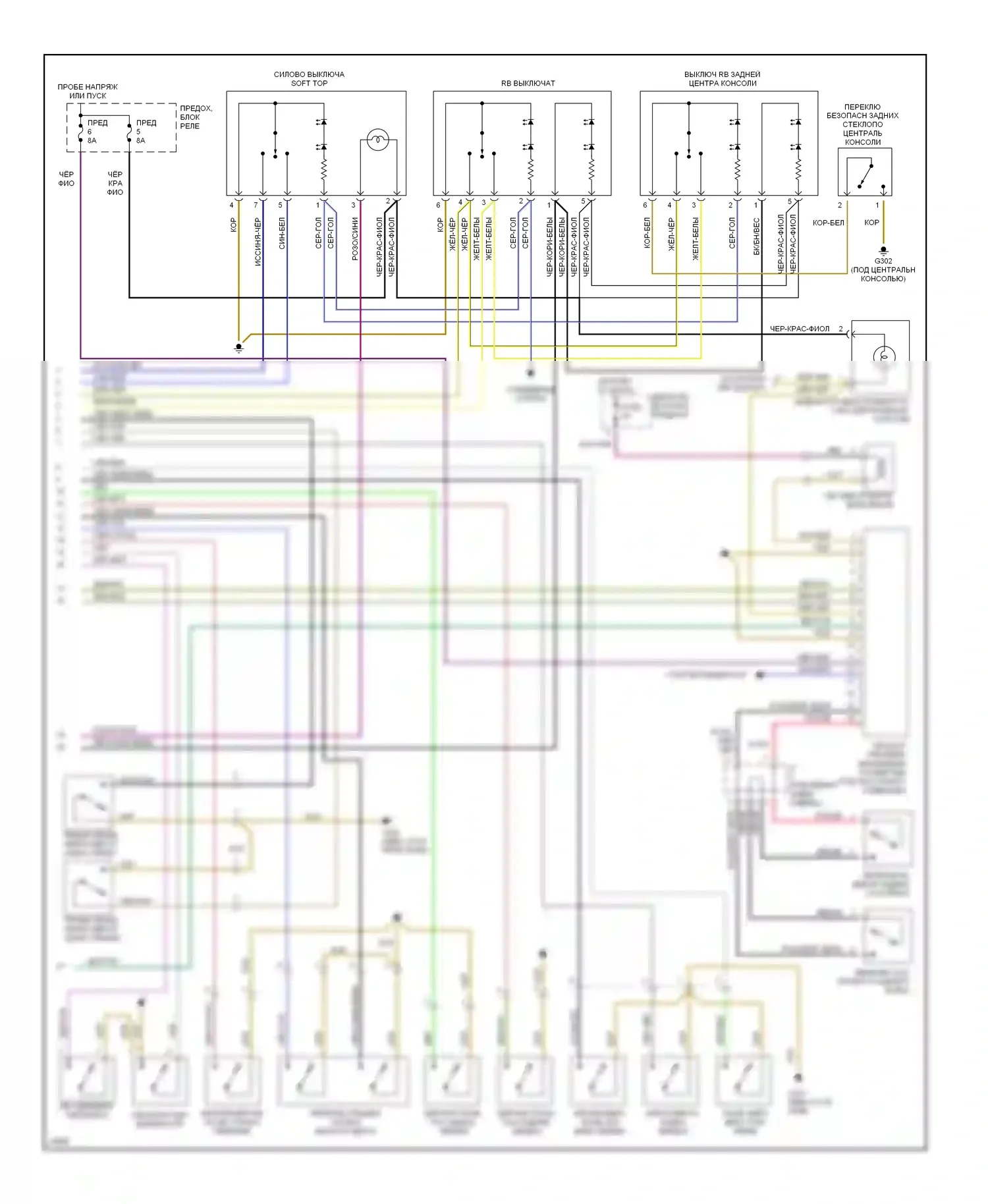 E-класс Mercedes-Benz W124/S124/C124/A124 (1992-1997): Электросхема со складной крышей (2 из 2) 