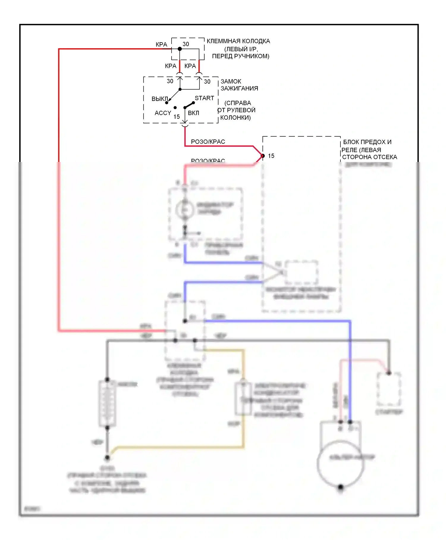 E-класс Mercedes-Benz W124/S124/C124/A124 (1992-1997): Электросхема генератора 