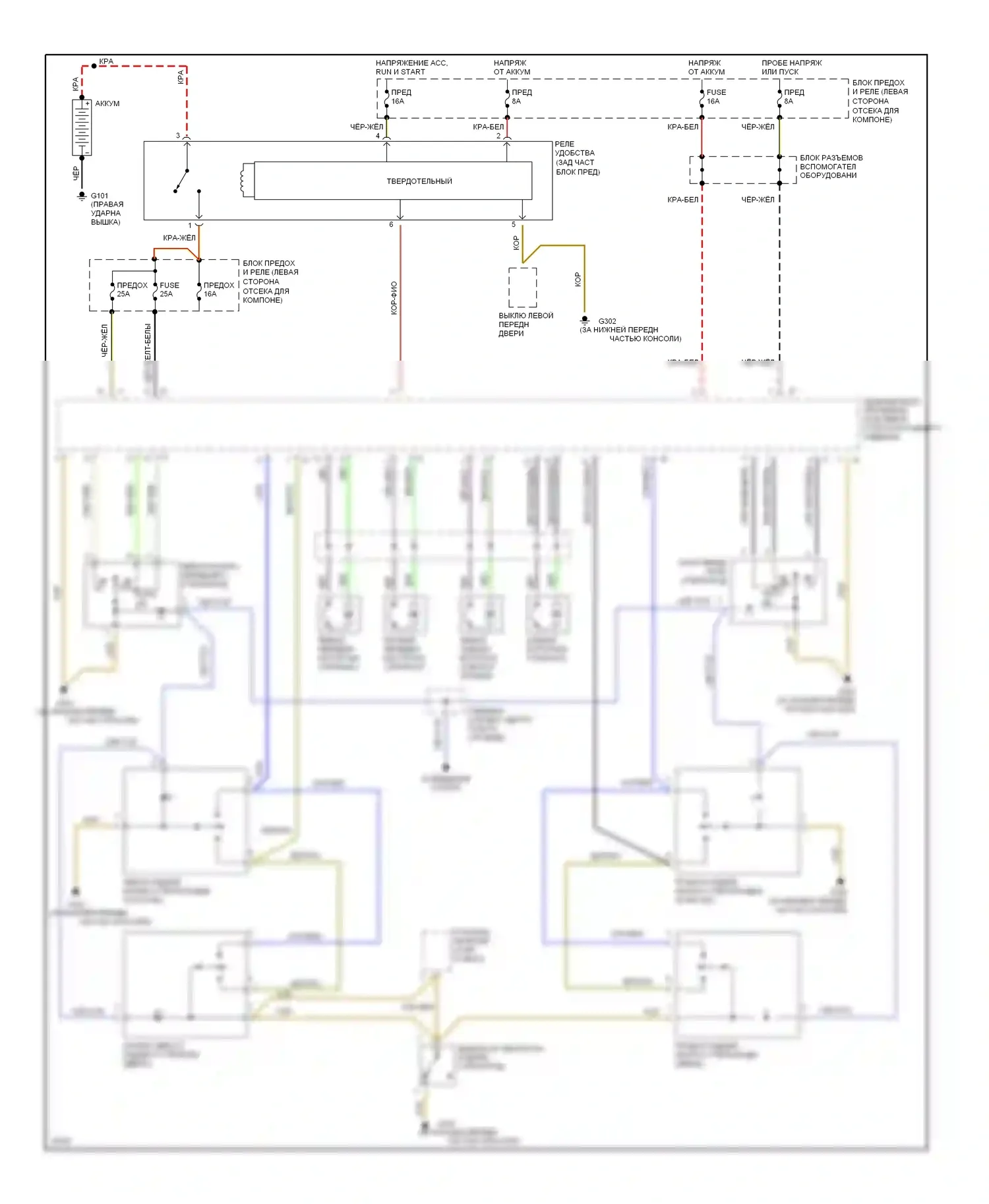 E-класс Mercedes-Benz W124/S124/C124/A124 (1992-1997): Электросхема стеклоподъемника 