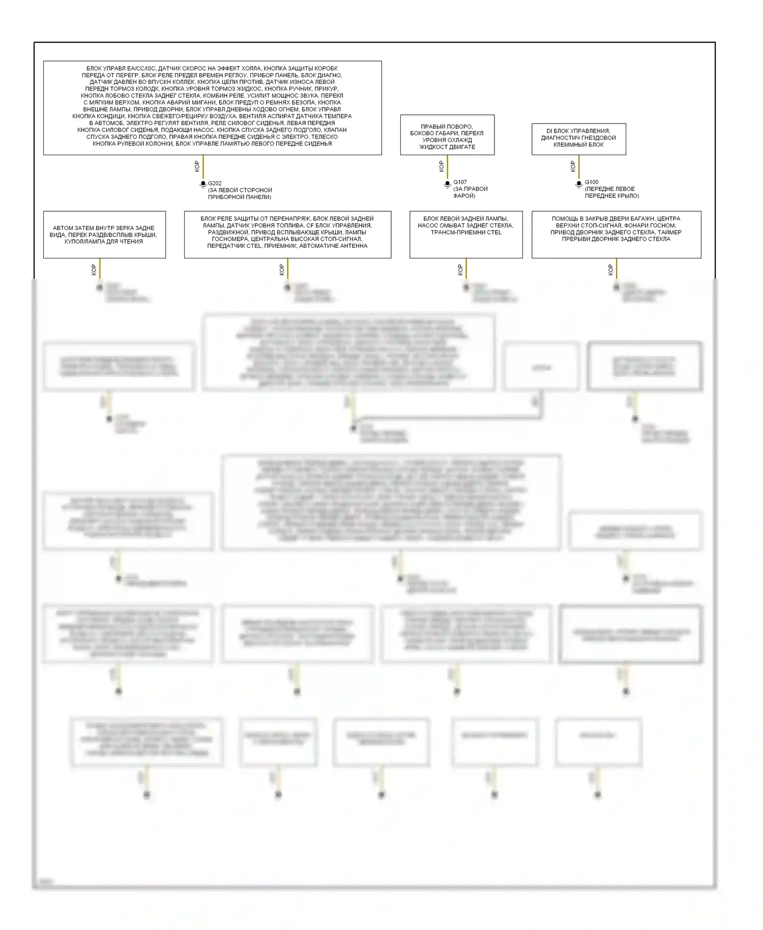 E-класс Mercedes-Benz W124/S124/C124/A124 (1992-1997): Электросхема точек подключения масс 