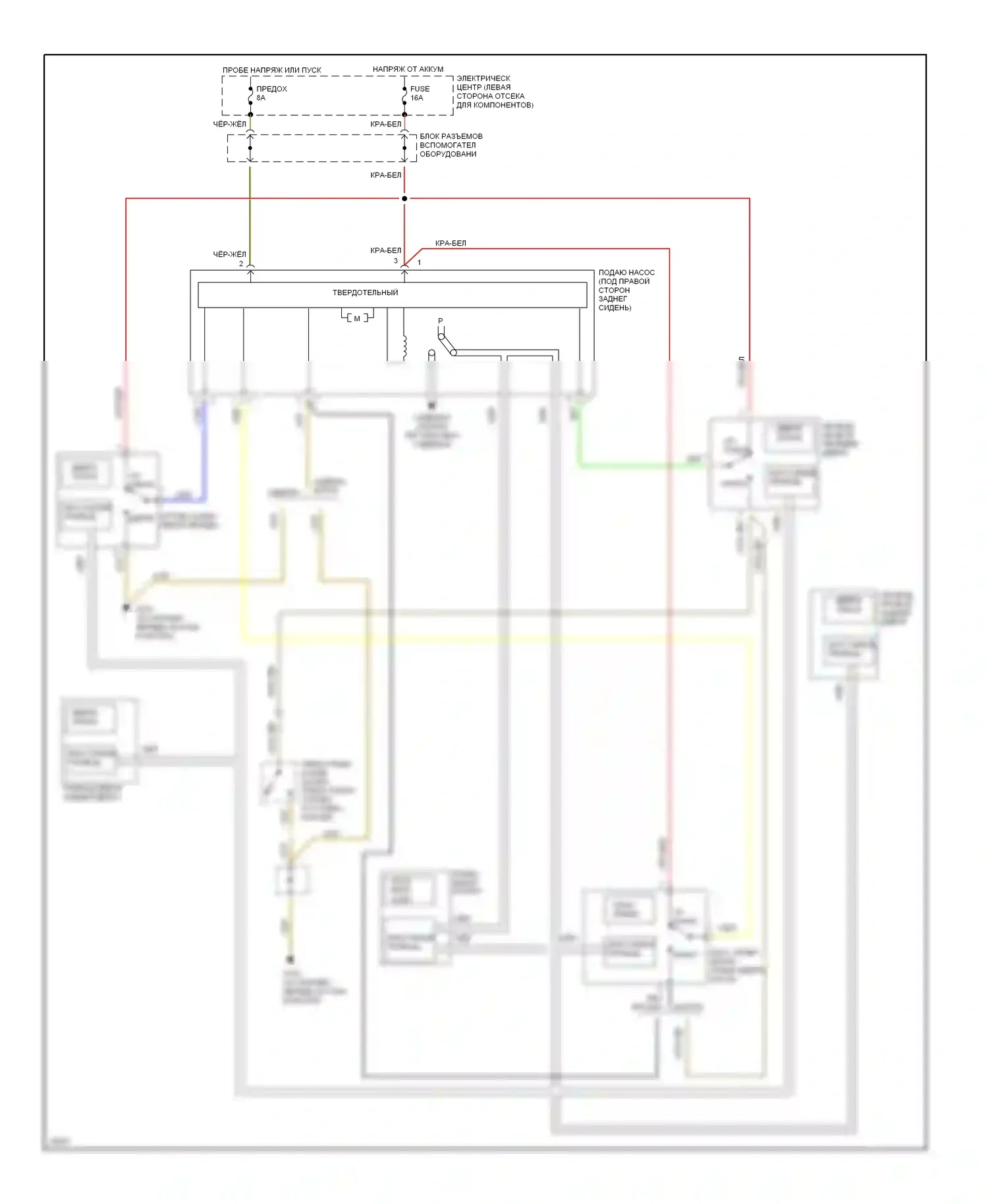 E-класс Mercedes-Benz W124/S124/C124/A124 (1992-1997): Электросхема замка силовой двери 