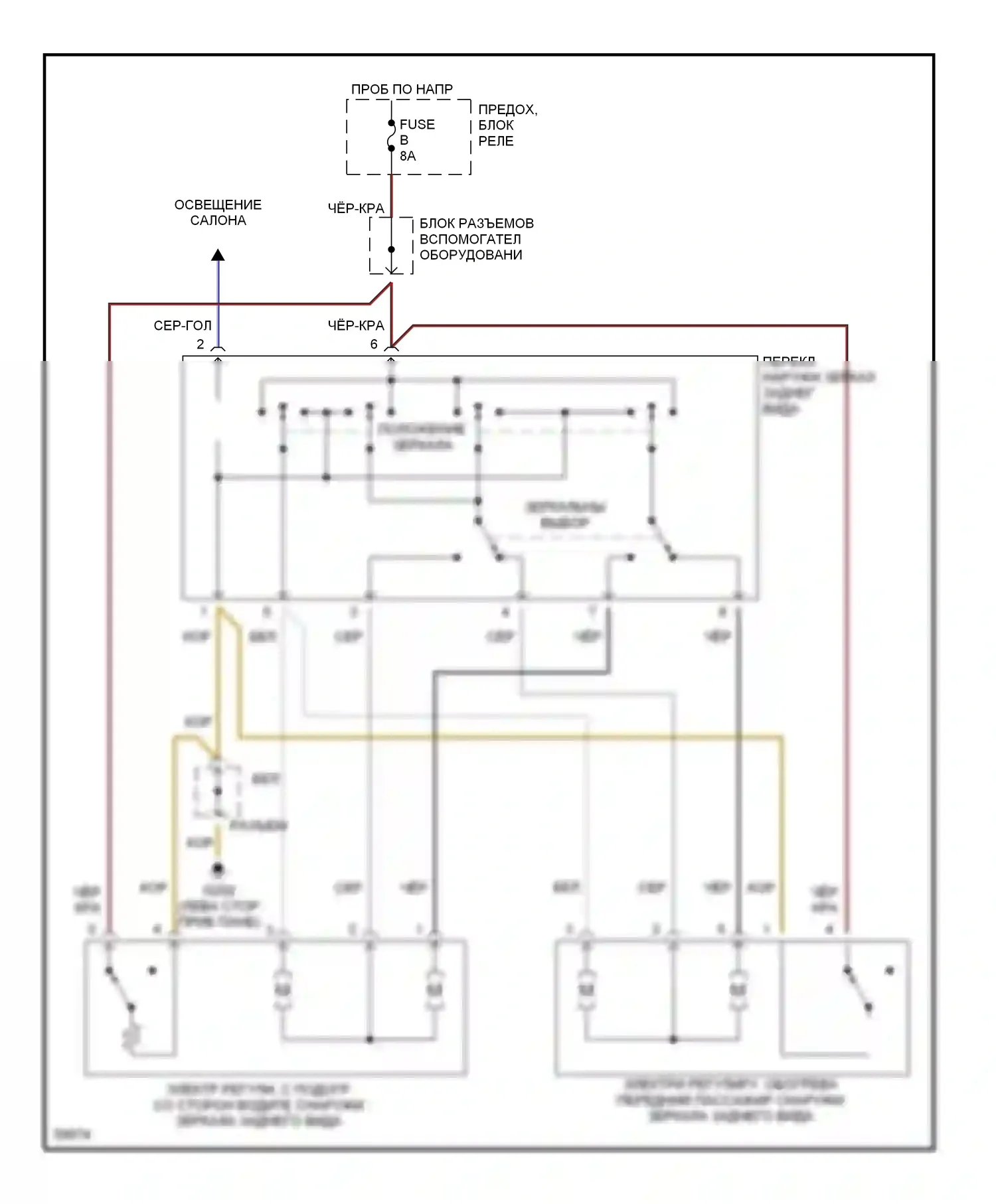 E-класс Mercedes-Benz W124/S124/C124/A124 (1992-1997): Электросхема силового зеркала 