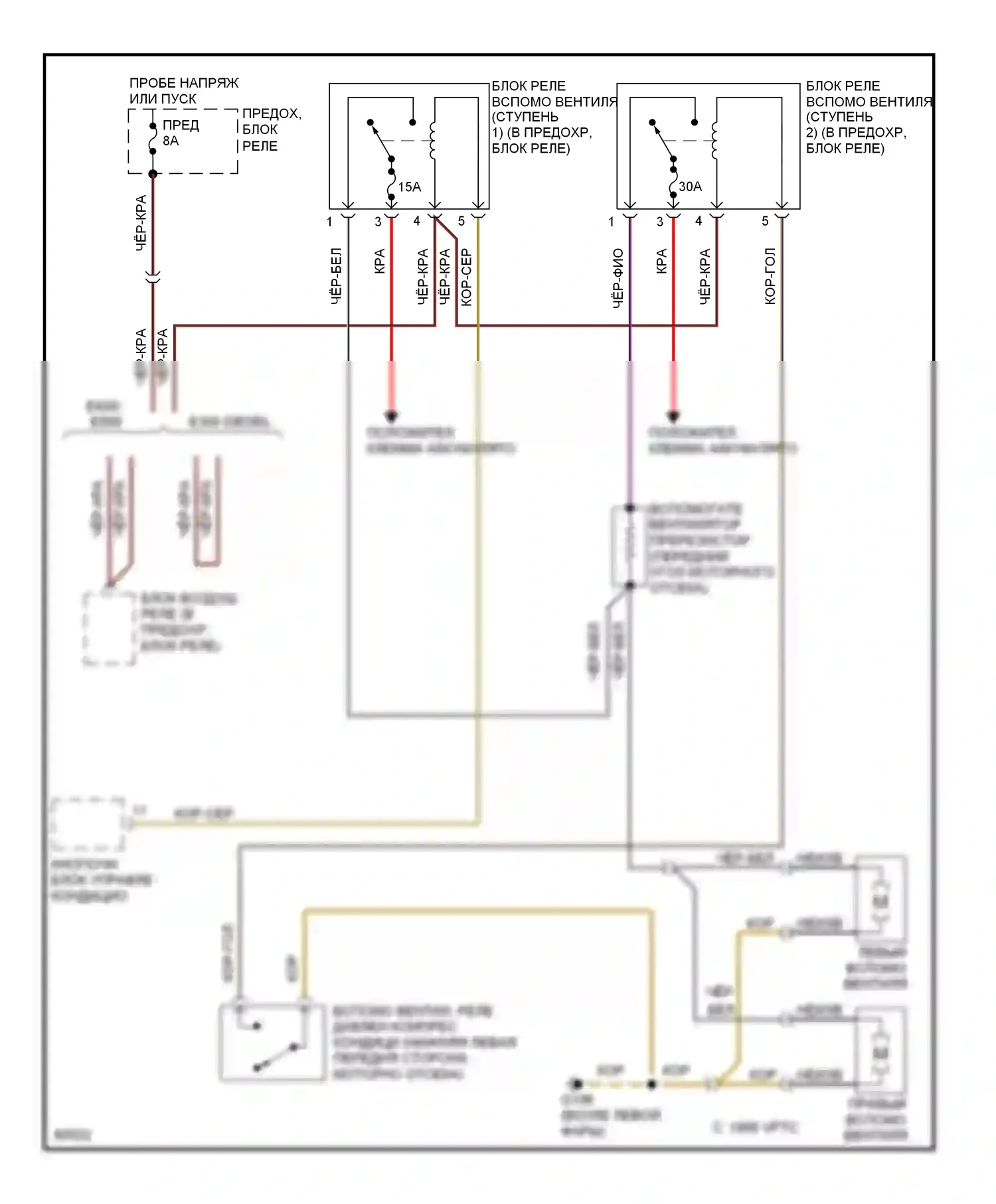 E-класс Mercedes-Benz W124/S124/C124/A124 (1992-1997): Электросхема вентилятора охлаждения 