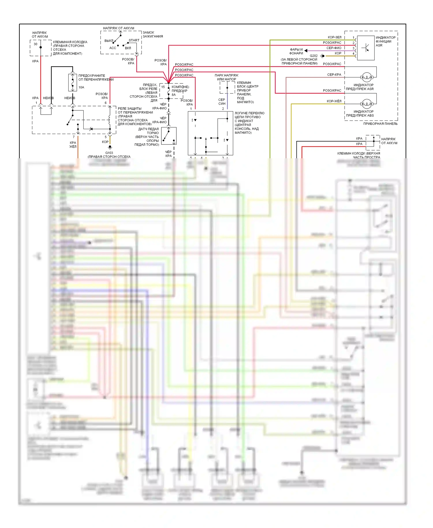 E-класс AMG Mercedes-Benz W124/S124/C124/A124 (1994-1996): Электросхемы антиблокировочной системы abs, с регулированием пробуксовывания при ускорении 