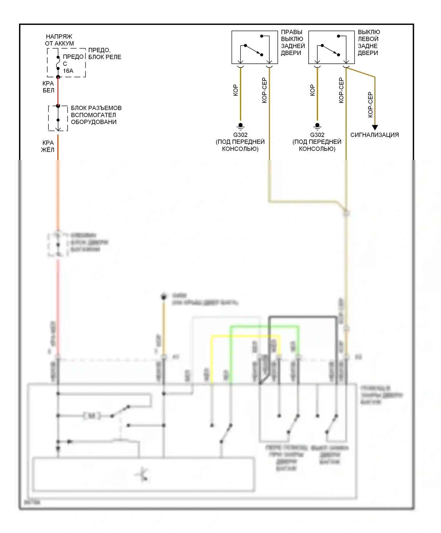 E-класс AMG Mercedes-Benz W124/S124/C124/A124 (1994-1996): Электросхема помощи при закрытии двери, вагон 