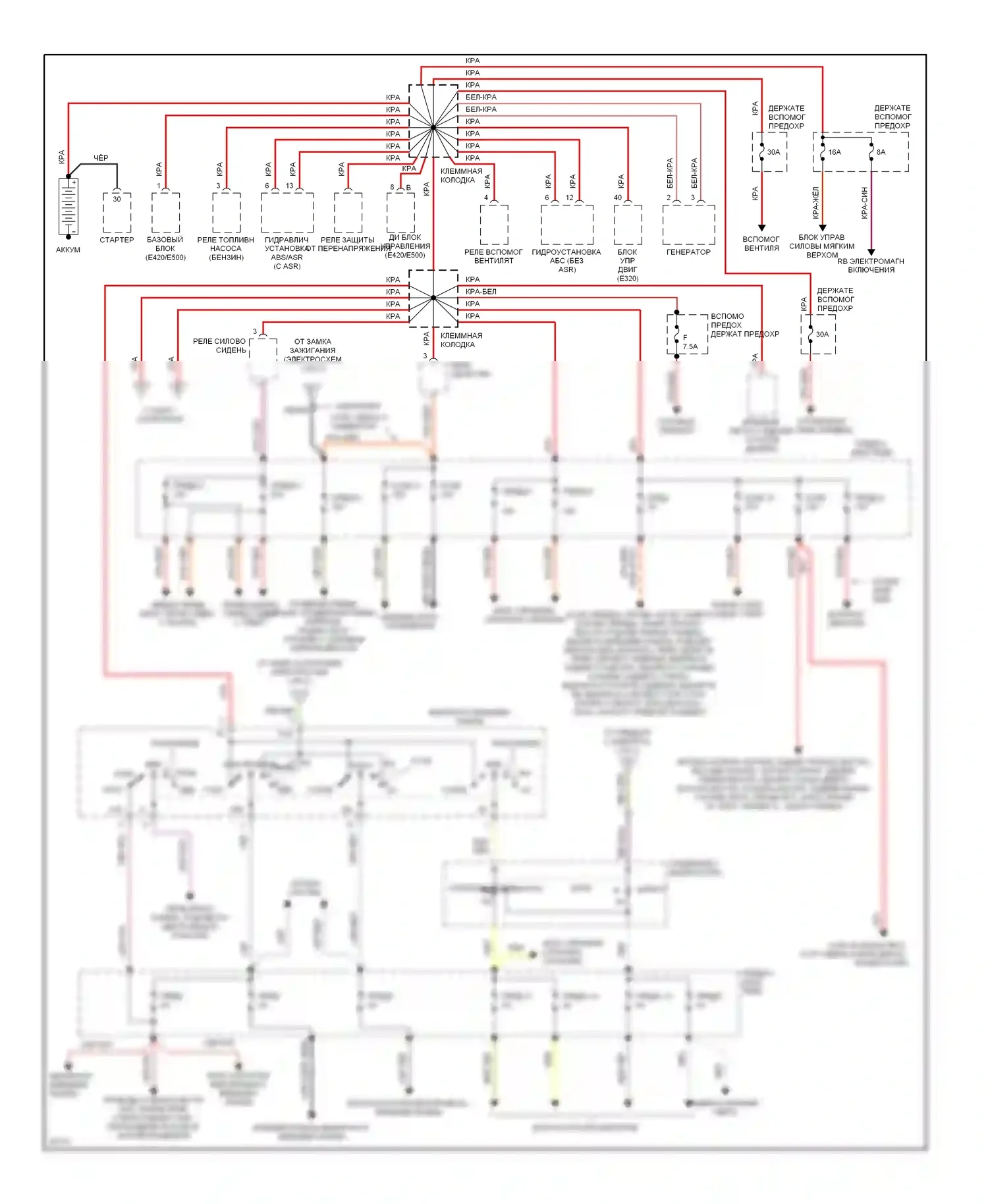 E-класс AMG Mercedes-Benz W124/S124/C124/A124 (1994-1996): Электросхема блока предохранителей реле (1 из 2) 