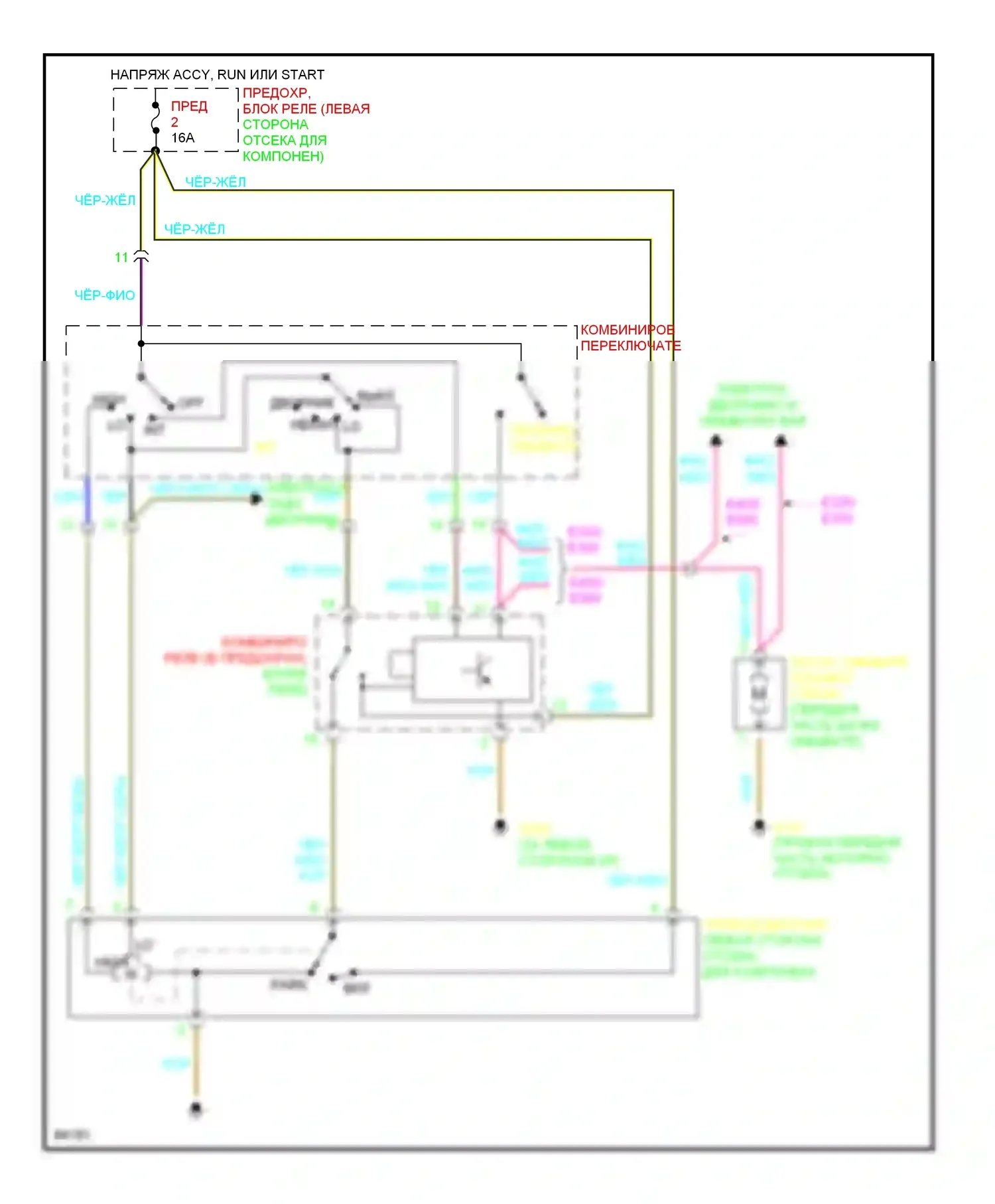 E-класс AMG Mercedes-Benz W124/S124/C124/A124 (1994-1996): Электросхема передней шайбы/стеклоочистителя 