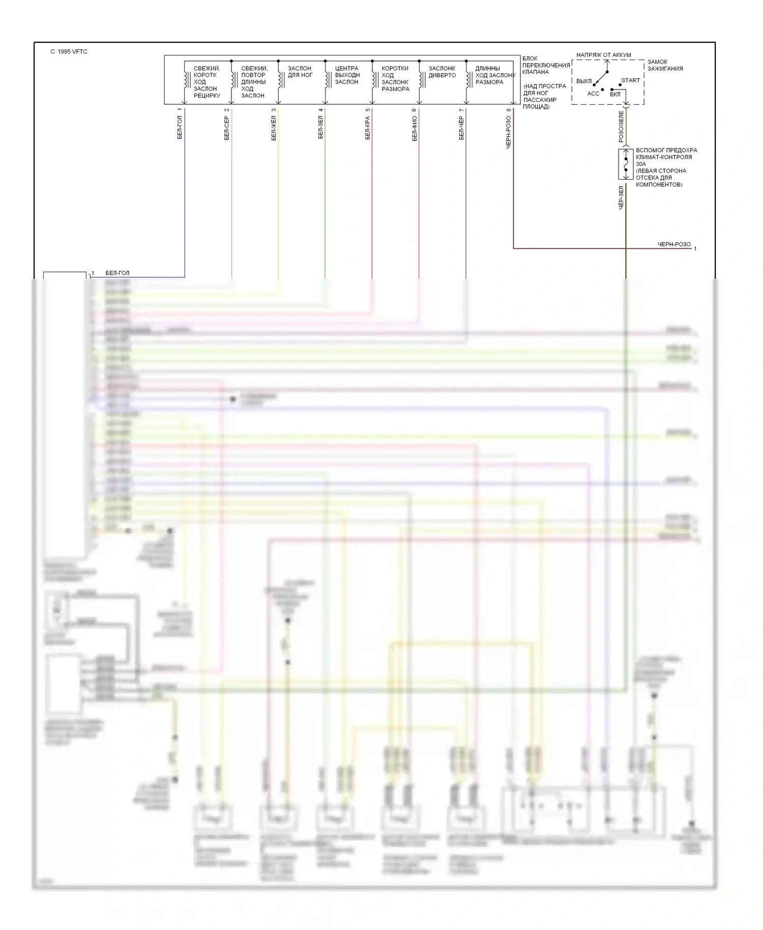 E-класс AMG Mercedes-Benz W124/S124/C124/A124 (1994-1996): Электросхемы кондиционирования воздуха (1 из 2) 