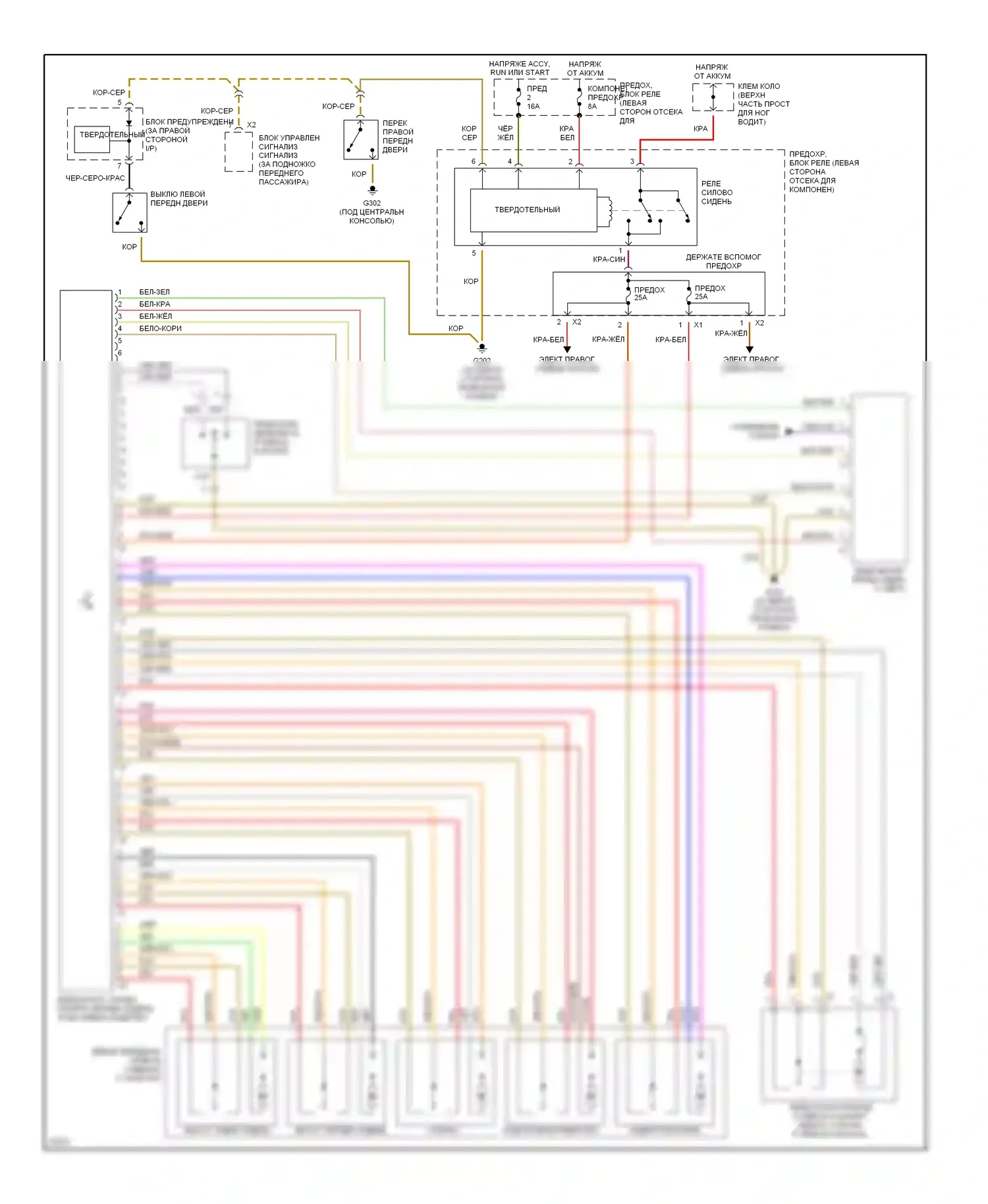 E-класс AMG Mercedes-Benz W124/S124/C124/A124 (1994-1996): Левое переднее сиденье и электросхема рулевая колонка 