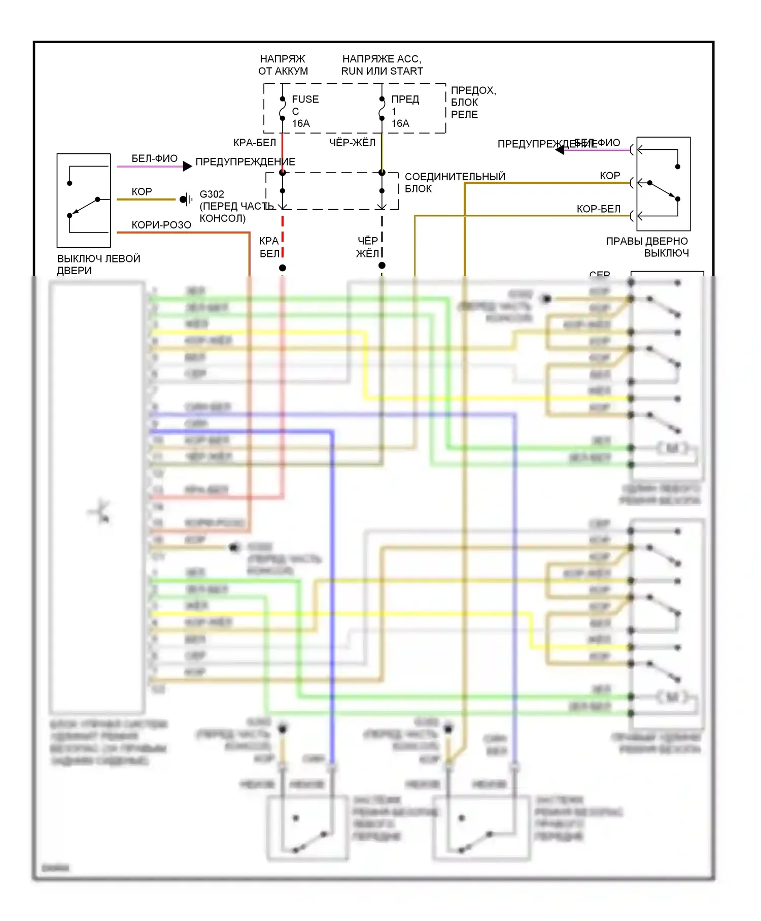 E-класс AMG Mercedes-Benz W124/S124/C124/A124 (1994-1996): Электросхема удлинителя ремня безопасности, кабриолет 