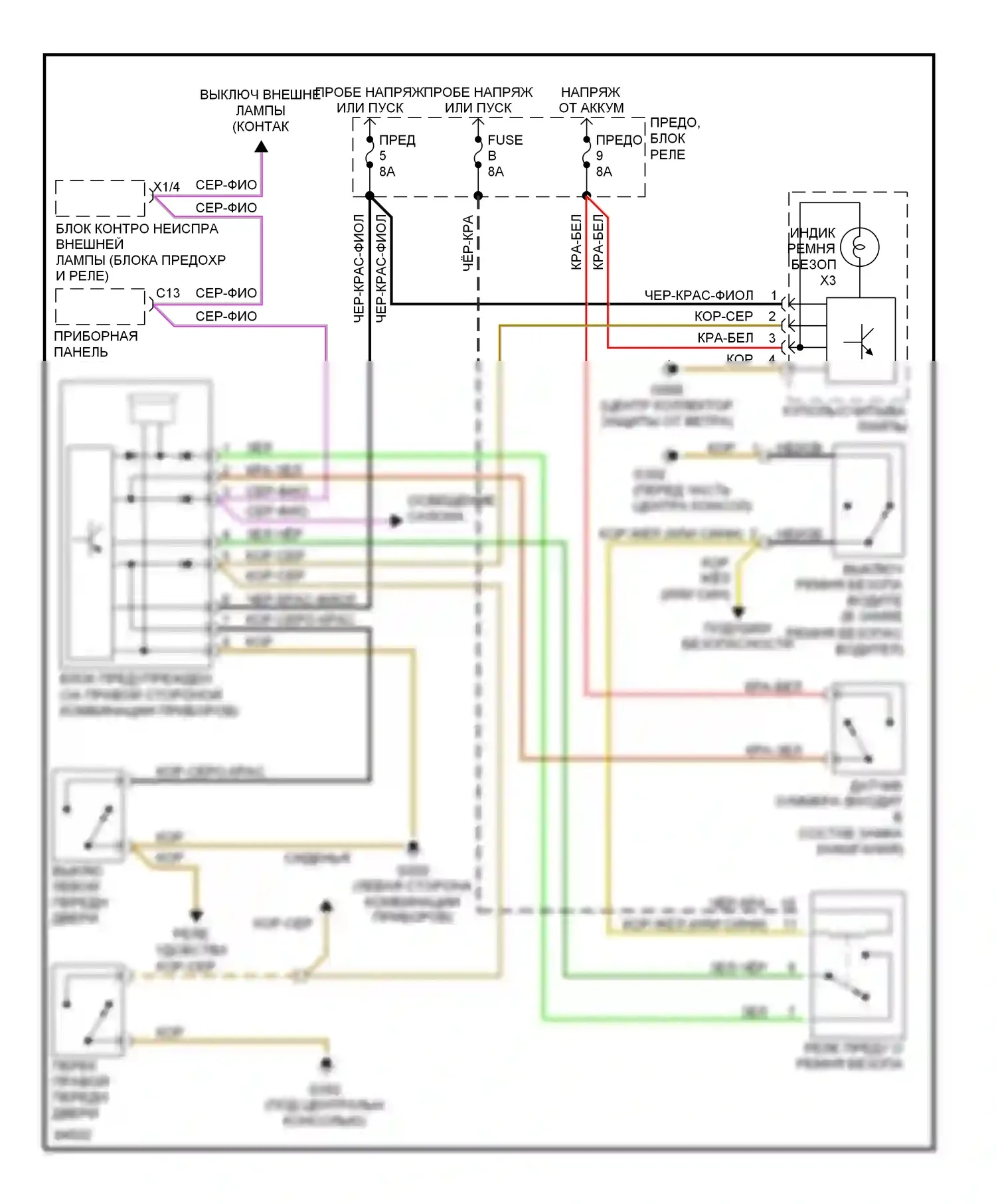 E-класс AMG Mercedes-Benz W124/S124/C124/A124 (1994-1996): Электросхемы системы оповещения, купе и кабриолет 