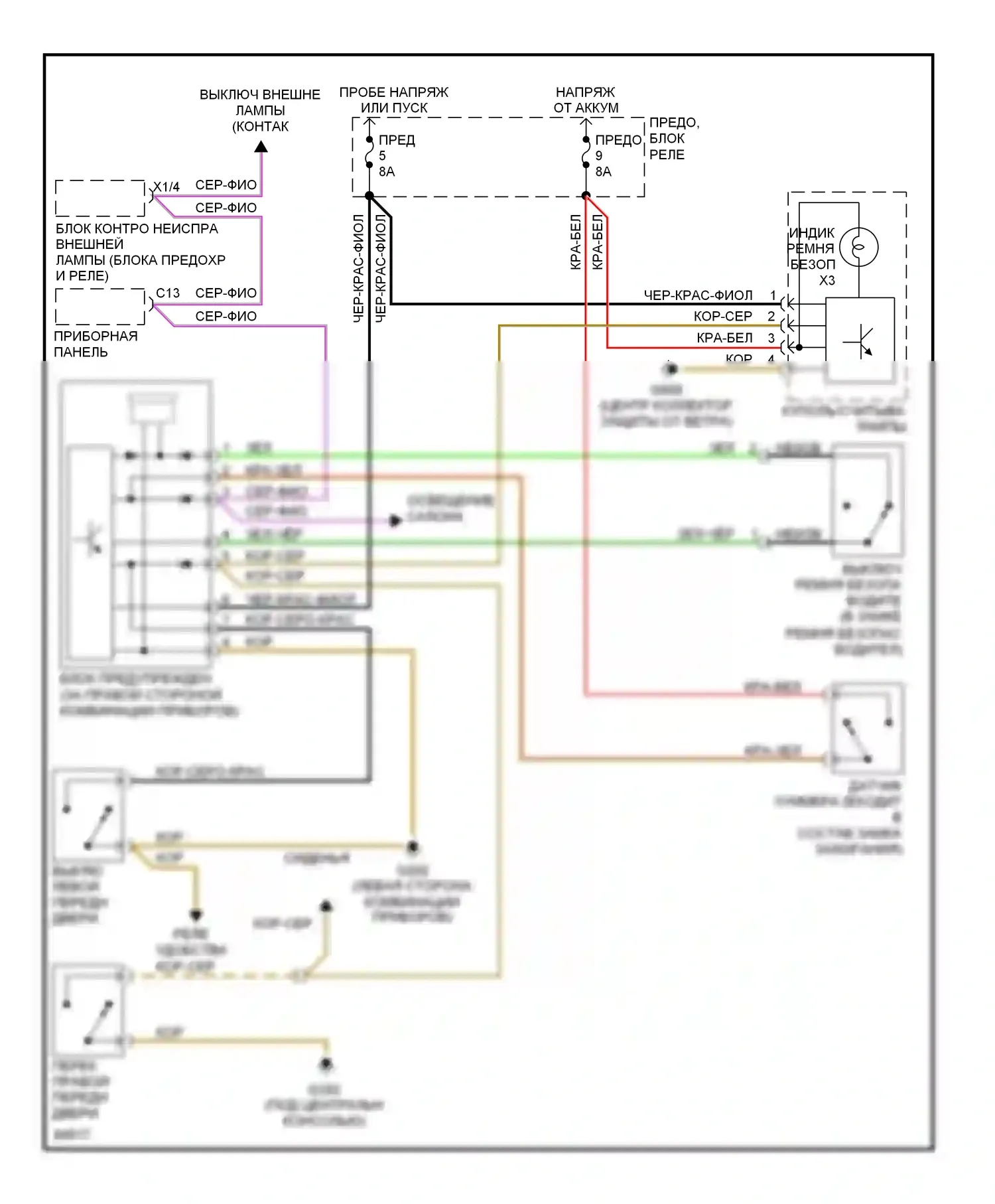 E-класс AMG Mercedes-Benz W124/S124/C124/A124 (1994-1996): Электросхемы системы оповещения, вагон 