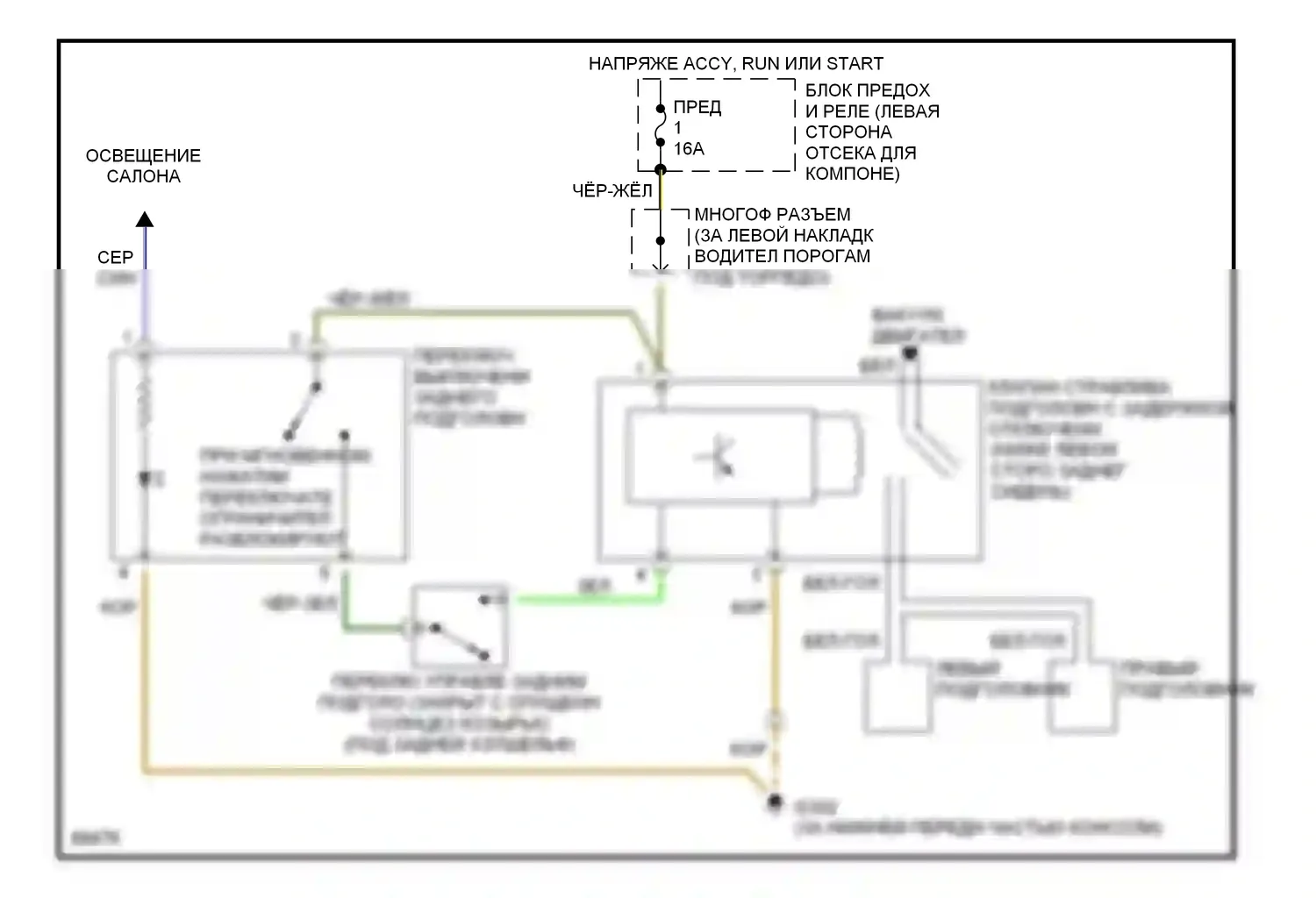 E-класс AMG Mercedes-Benz W124/S124/C124/A124 (1994-1996): Электросхема заднего подголовника 