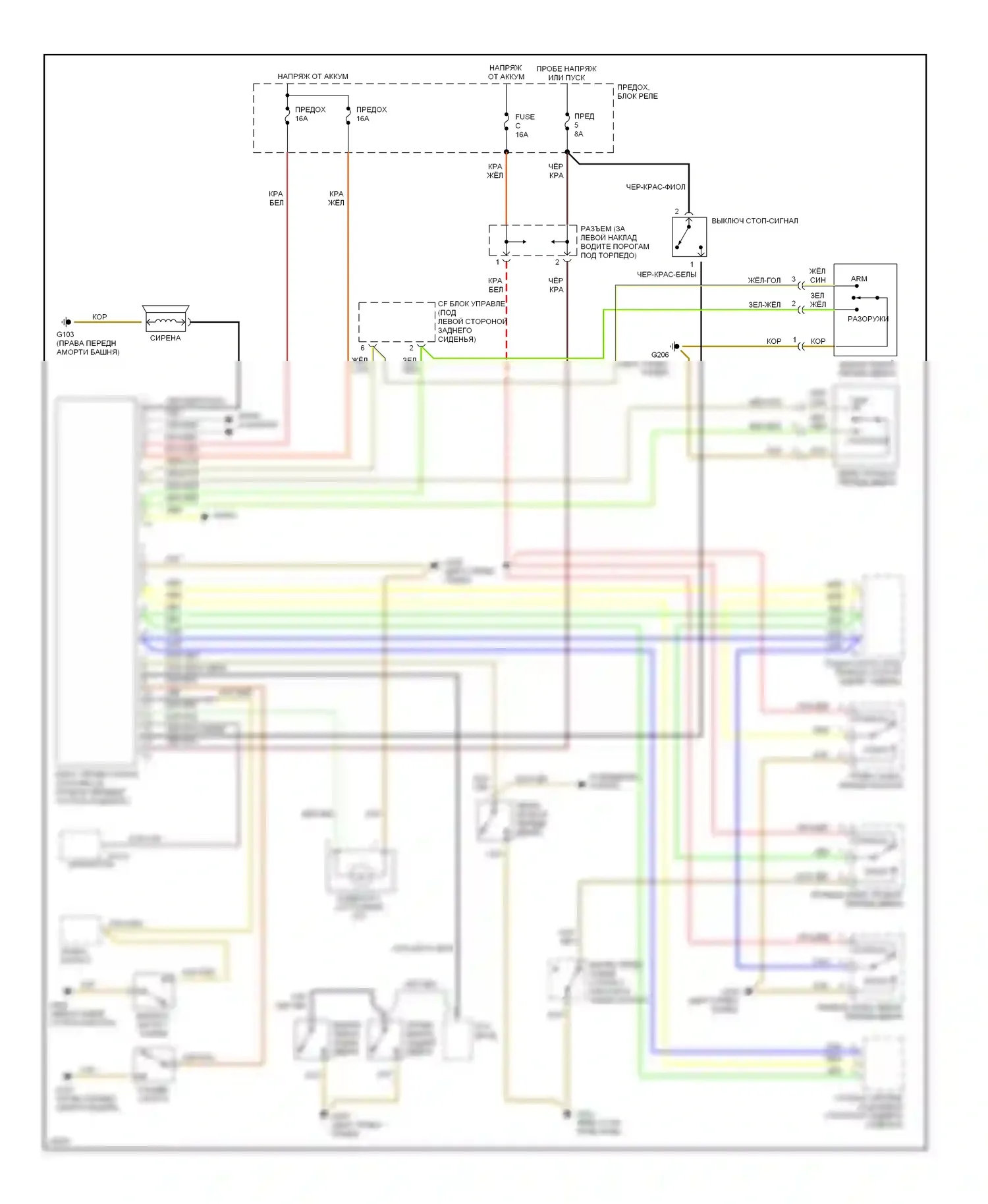 E-класс AMG Mercedes-Benz W124/S124/C124/A124 (1994-1996): Сигнализации электросхема 