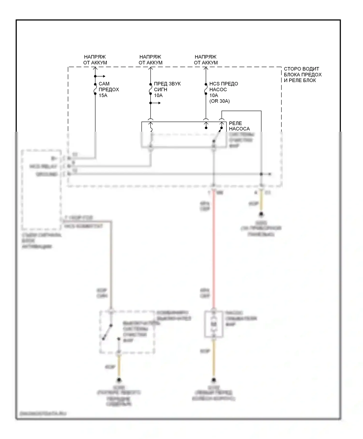 E-класс AMG Mercedes-Benz W210/S210 рестайлинг (1999-2002): Электросхема омывателя фар 