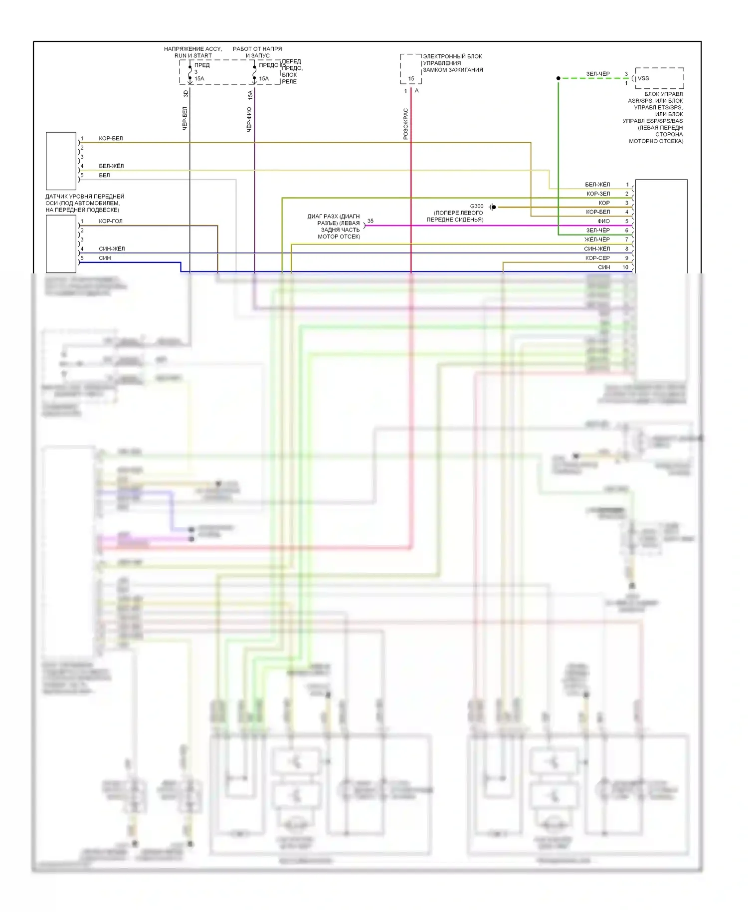 E-класс AMG Mercedes-Benz W210/S210 рестайлинг (1999-2002): Электросхема фар, с ксеноновыми лампами 