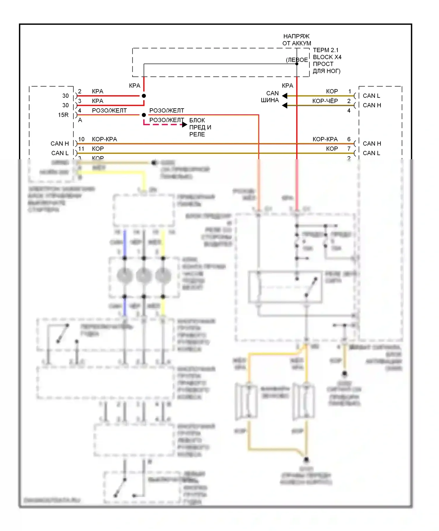 E-класс AMG Mercedes-Benz W210/S210 рестайлинг (1999-2002): Электросхема клаксона 