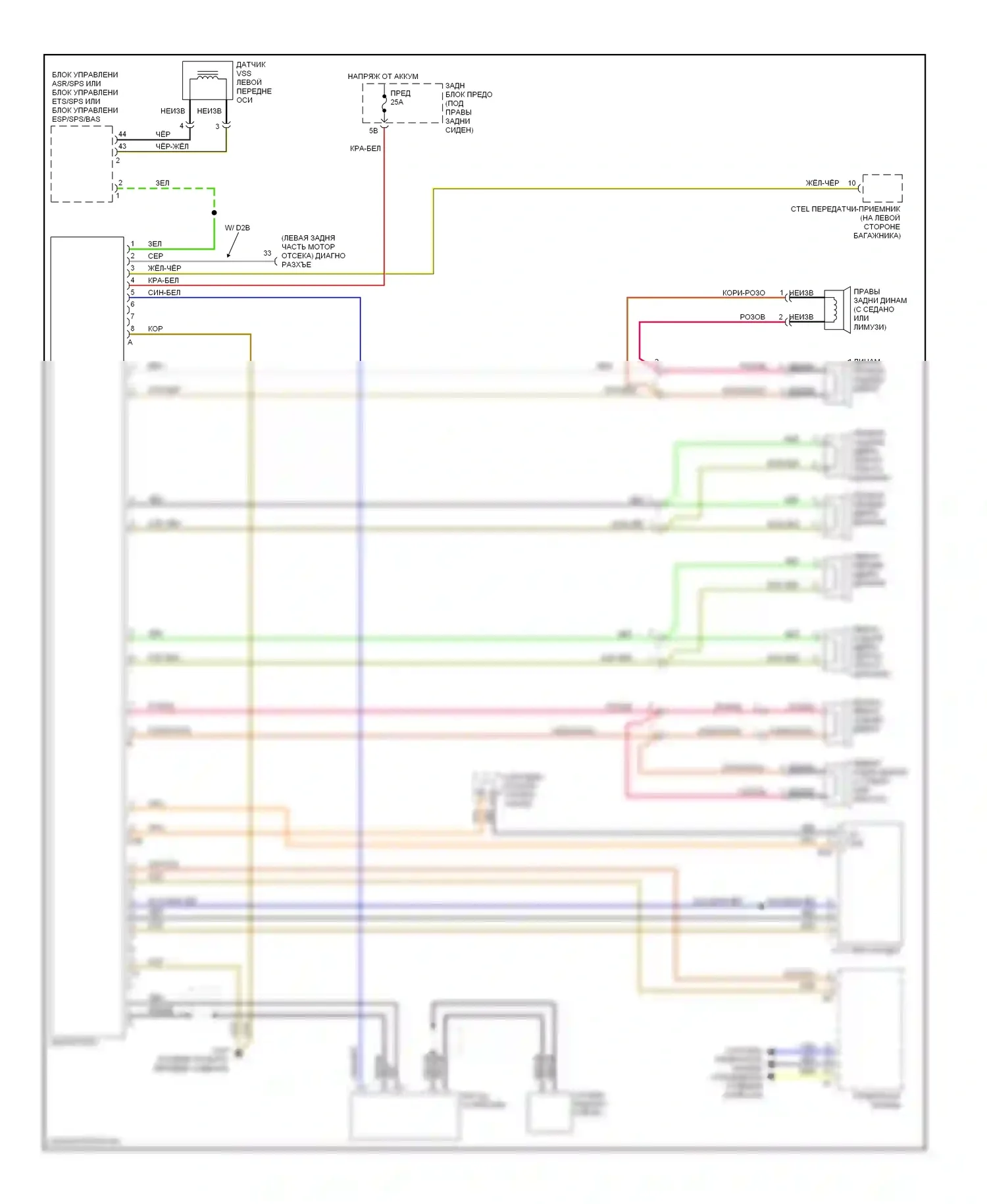 E-класс AMG Mercedes-Benz W210/S210 рестайлинг (1999-2002): Электросхемы радиосвязи, без усилителя 
