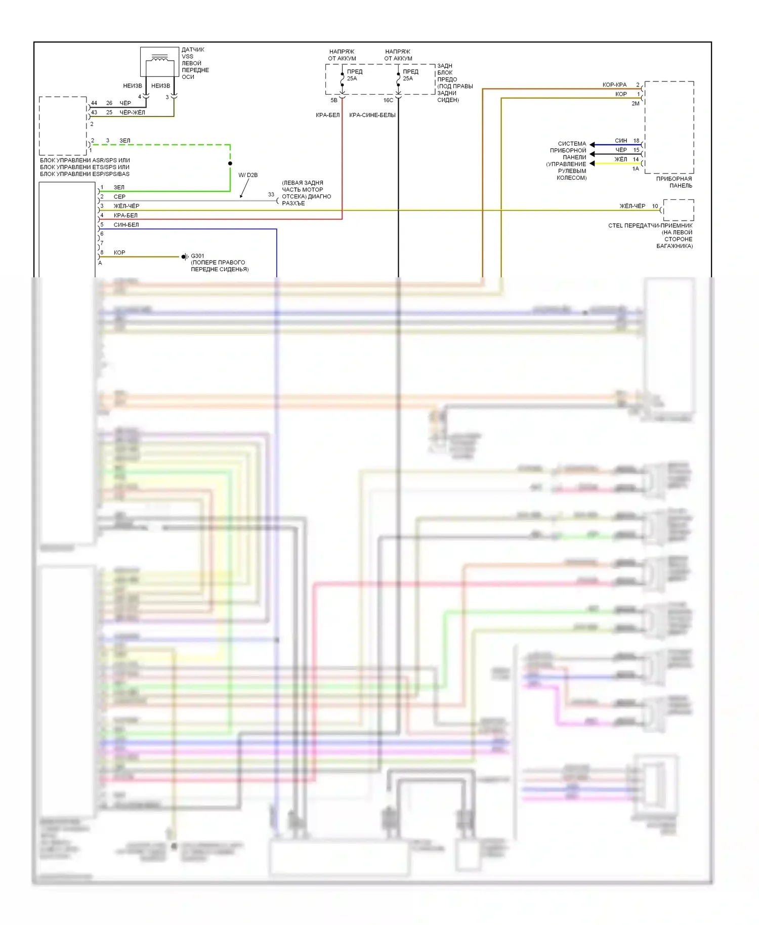 E-класс AMG Mercedes-Benz W210/S210 рестайлинг (1999-2002): Электросхемы радиосвязи с усилителем 