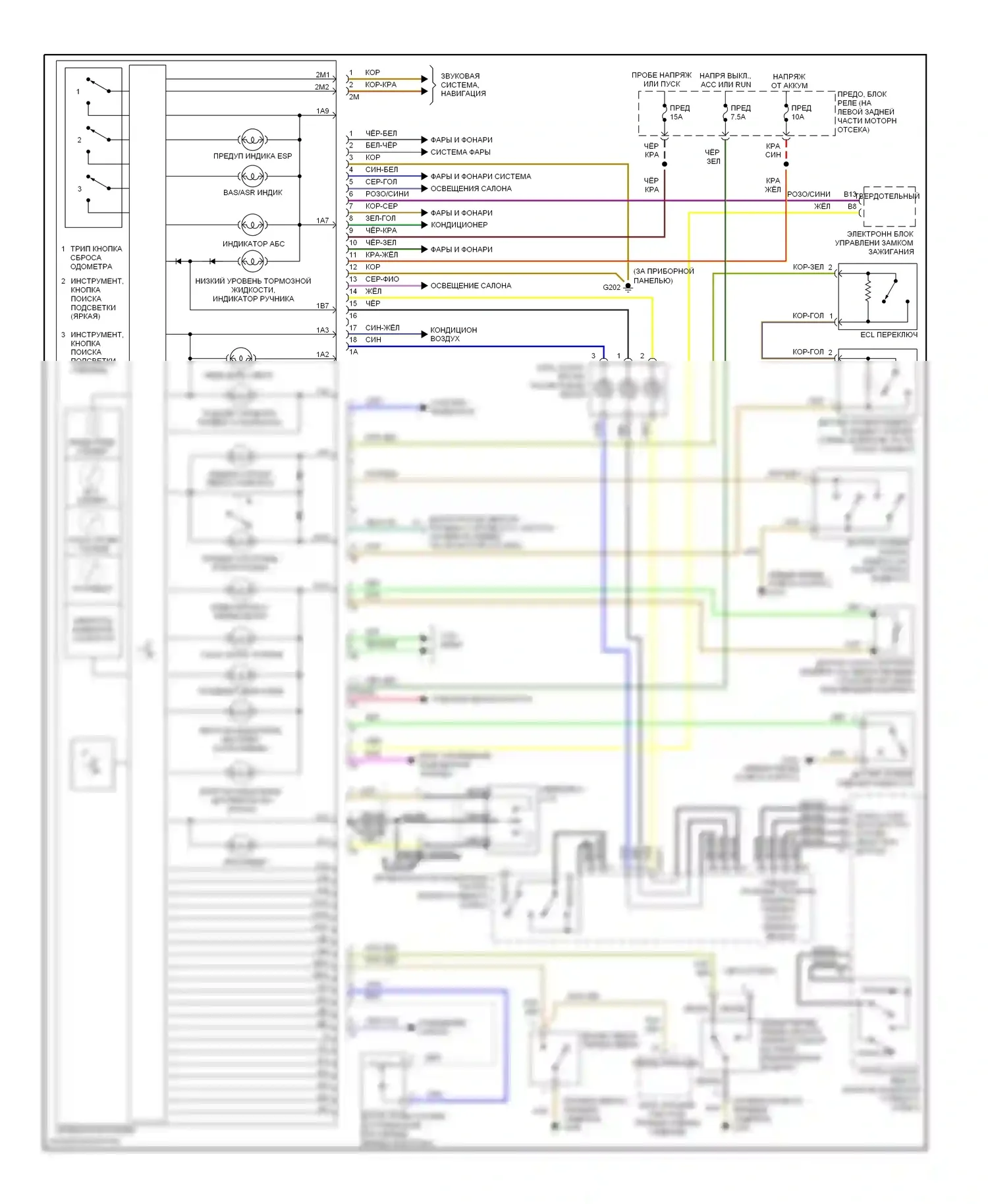 E-класс AMG Mercedes-Benz W210/S210 рестайлинг (1999-2002): Электросхема приборной панели 