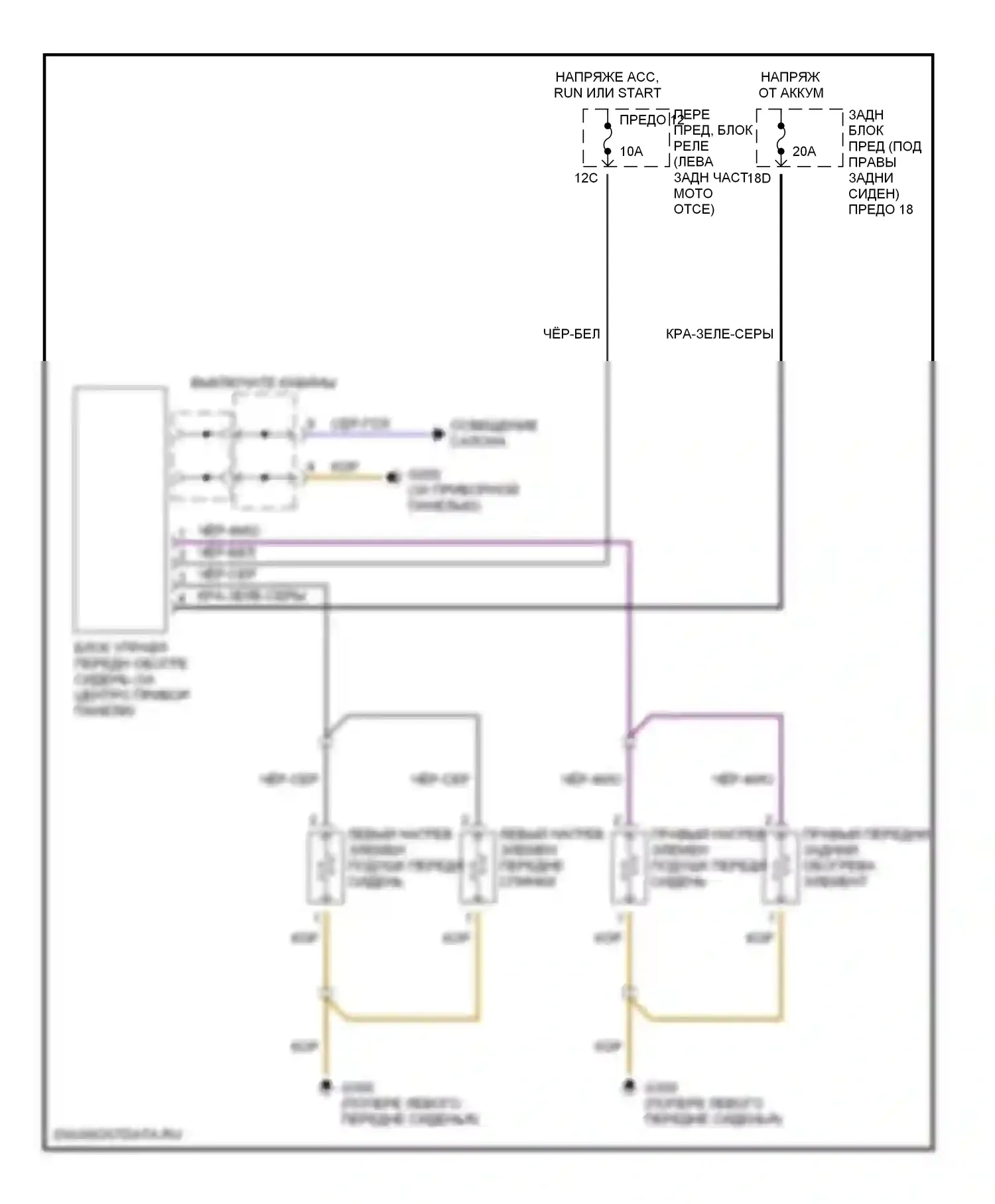 E-класс AMG Mercedes-Benz W210/S210 рестайлинг (1999-2002): Электросхема обогреваемых сидений 