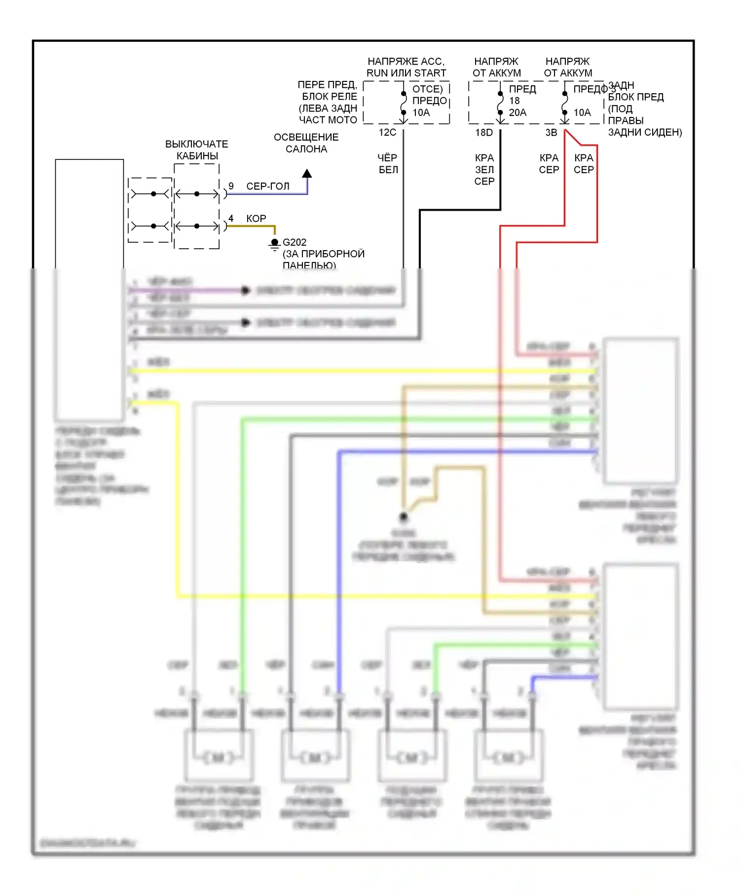 E-класс AMG Mercedes-Benz W210/S210 рестайлинг (1999-2002): Электросхема вентиляции сиденья 