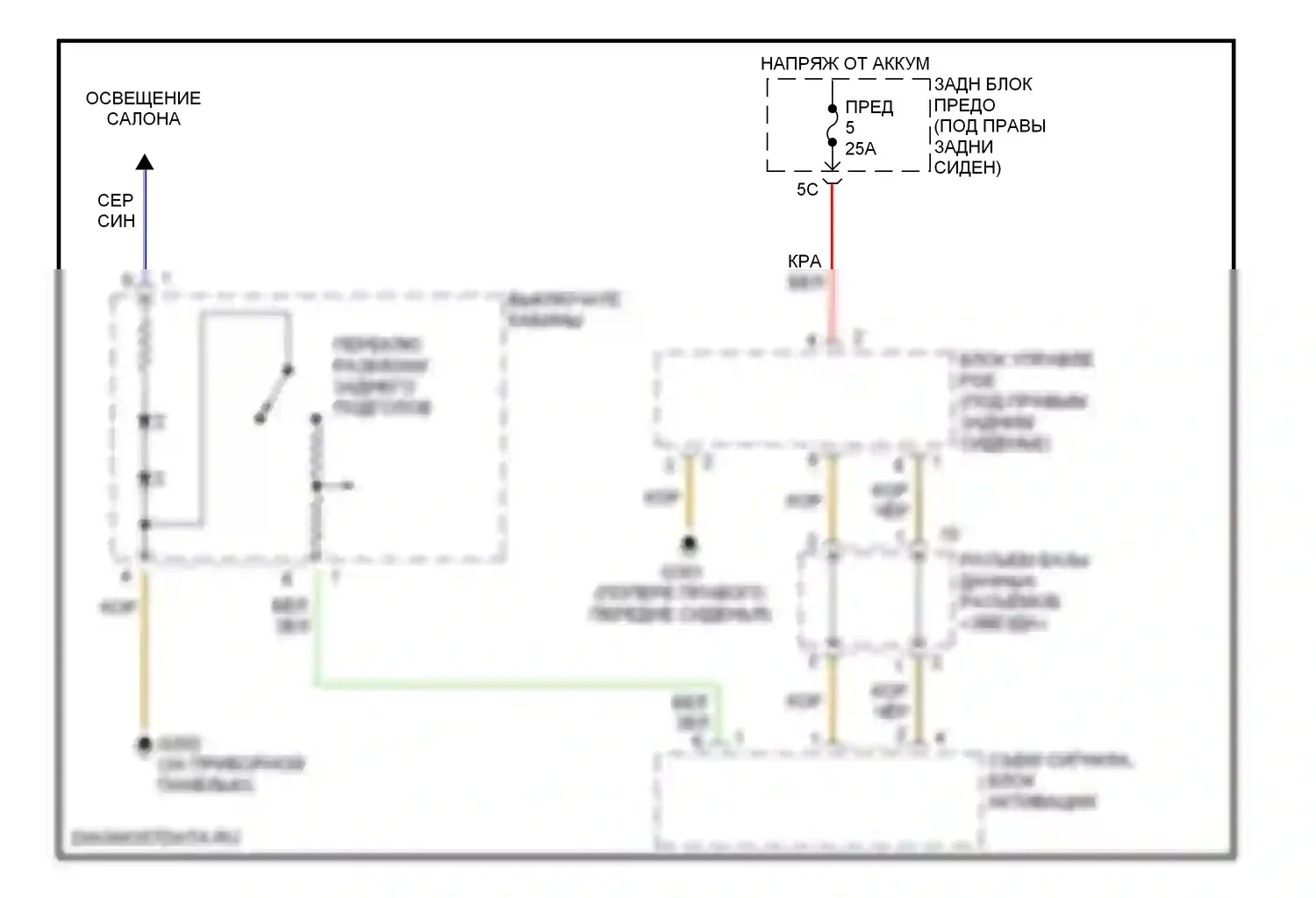 E-класс AMG Mercedes-Benz W210/S210 рестайлинг (1999-2002): Электросхема заднего подголовника 