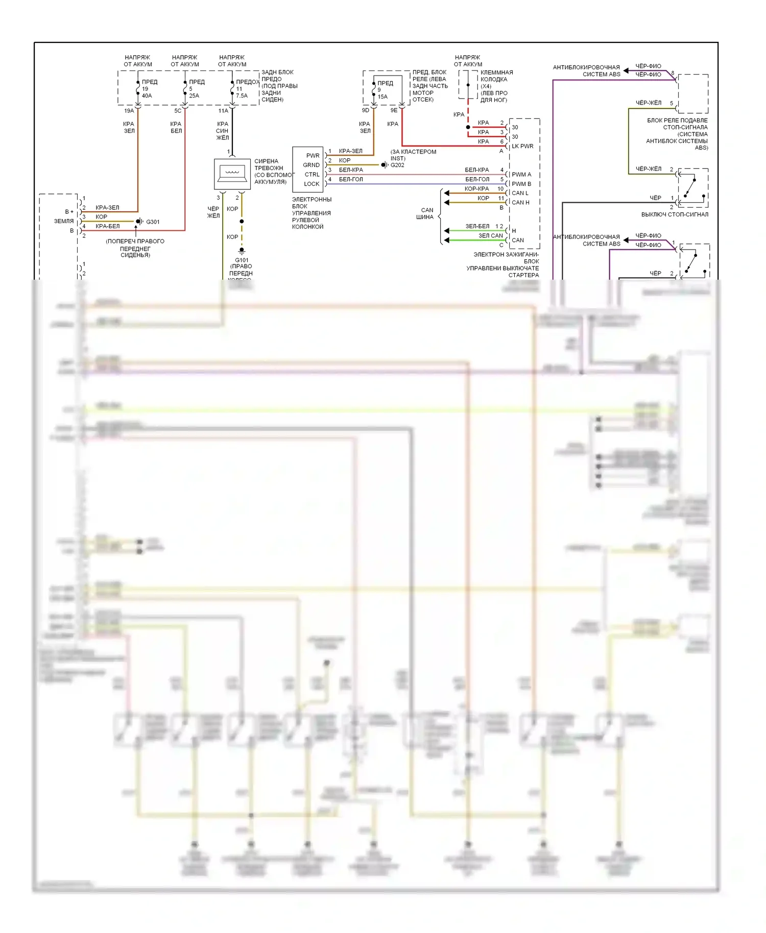 E-класс AMG Mercedes-Benz W210/S210 рестайлинг (1999-2002): Сигнализации электросхема 