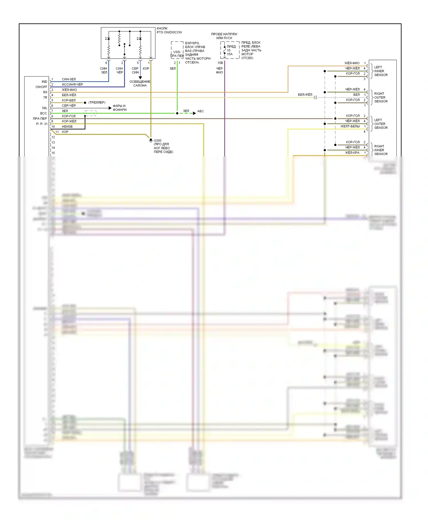 E-класс AMG Mercedes-Benz W210/S210 рестайлинг (1999-2002): Электросхема парктроника 