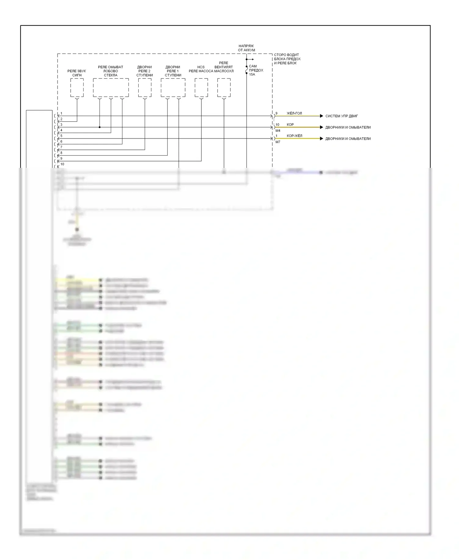E-класс AMG Mercedes-Benz W210/S210 рестайлинг (1999-2002): Электросхемы компьютера тела 