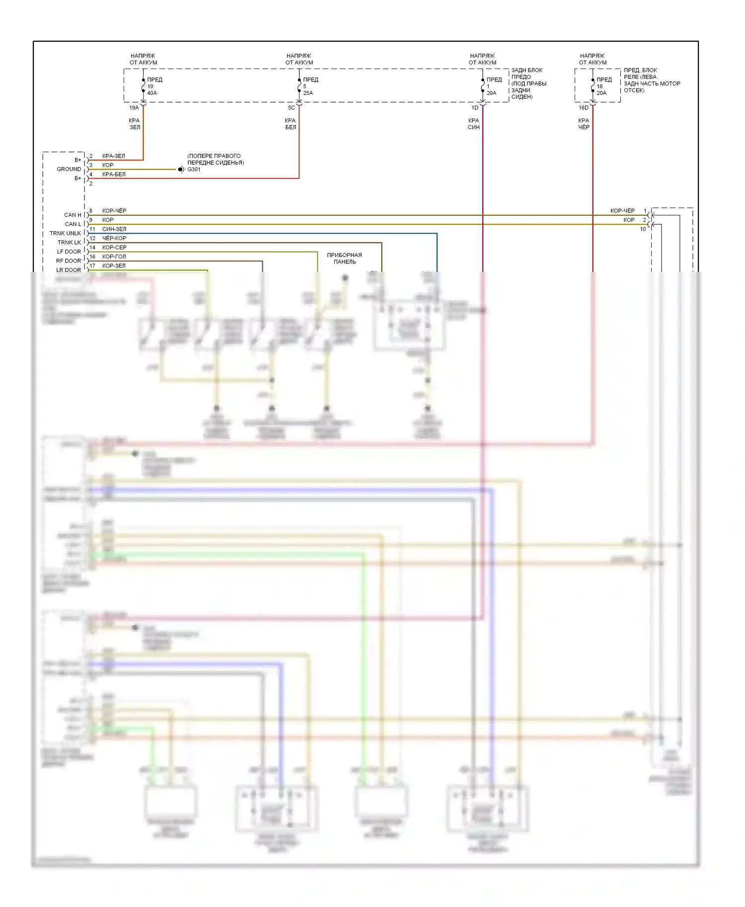 E-класс AMG Mercedes-Benz W210/S210 рестайлинг (1999-2002): Электросхема замка силовой двери 
