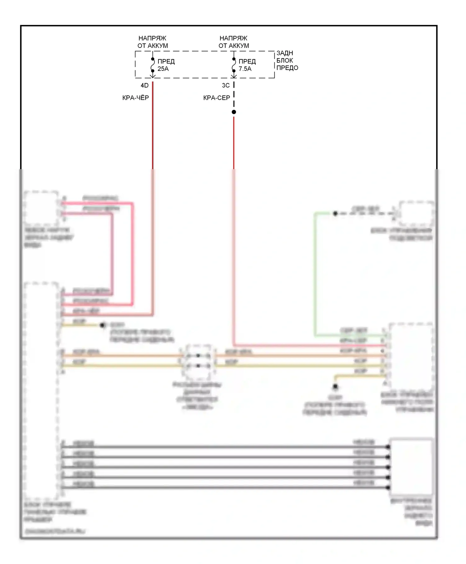 E-класс AMG Mercedes-Benz W210/S210 рестайлинг (1999-2002): Электросхема автоматического дневного/ночного зеркала 
