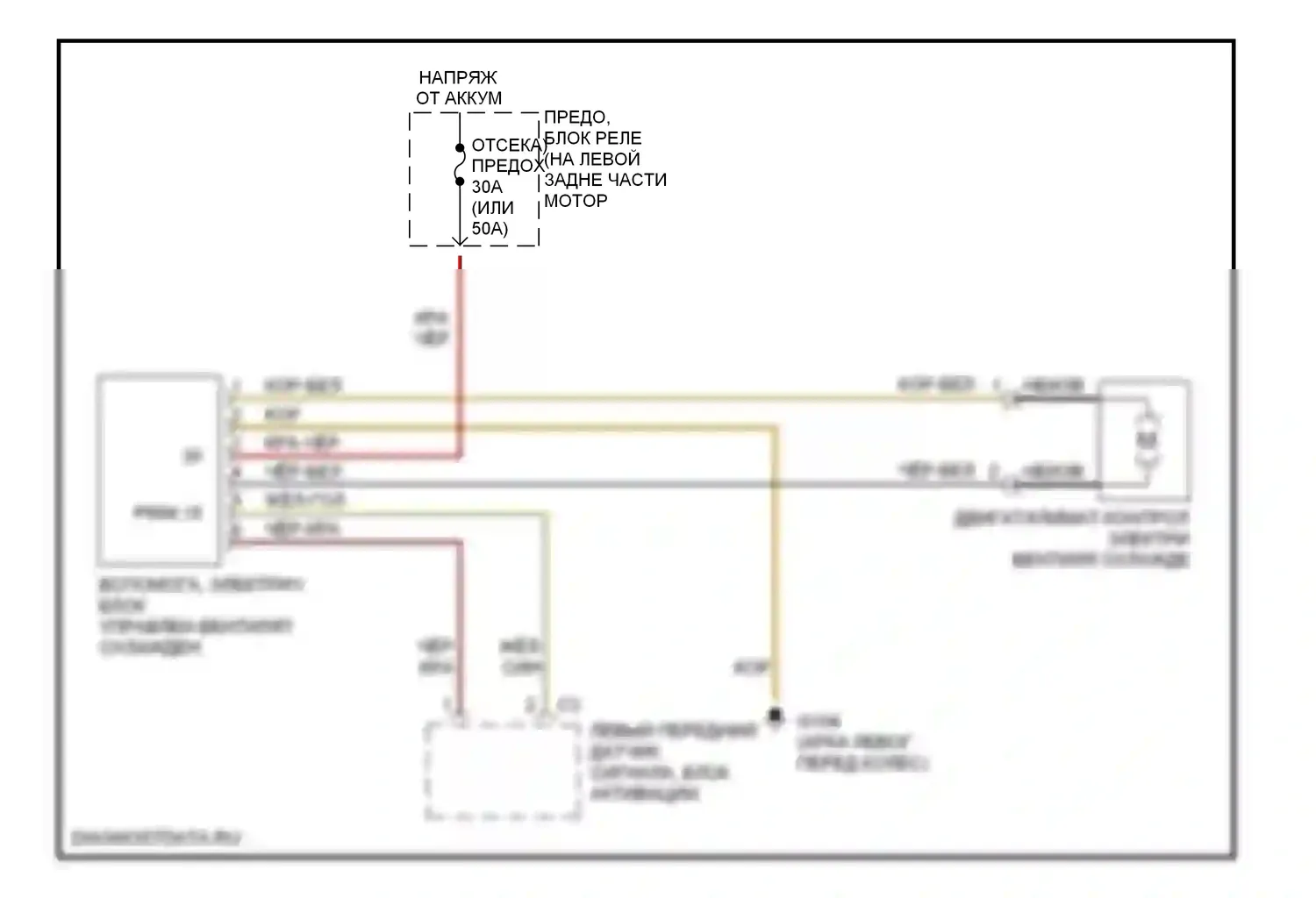 E-класс AMG Mercedes-Benz W210/S210 рестайлинг (1999-2002): Электросхема вентилятора охлаждения 