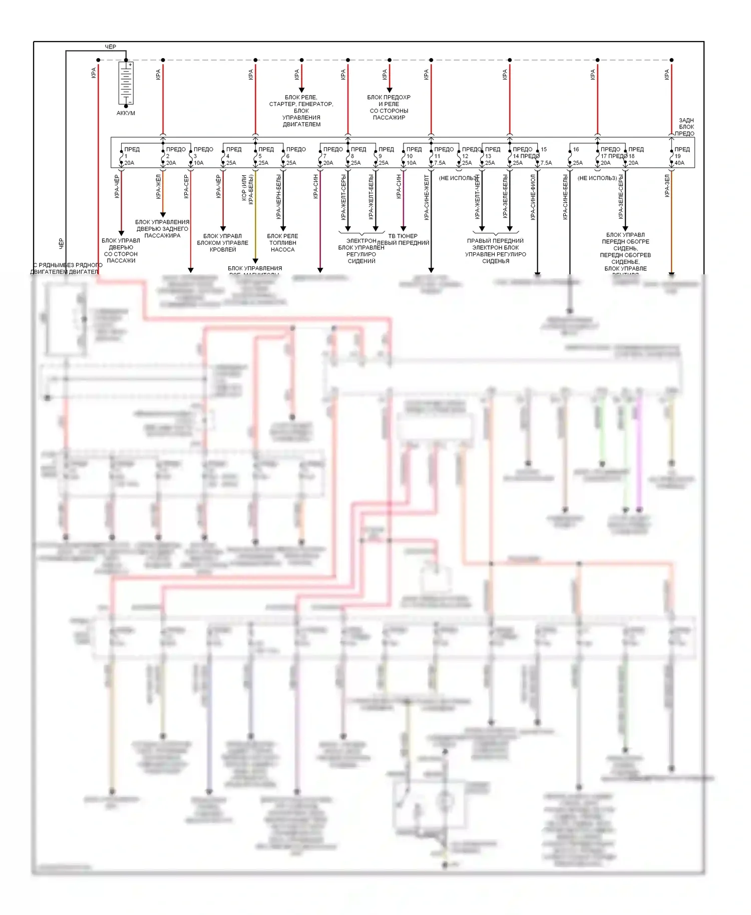 E-класс Mercedes-Benz W210/S210 рестайлинг (1999-2003): Электросхема блока предохранителей реле 
