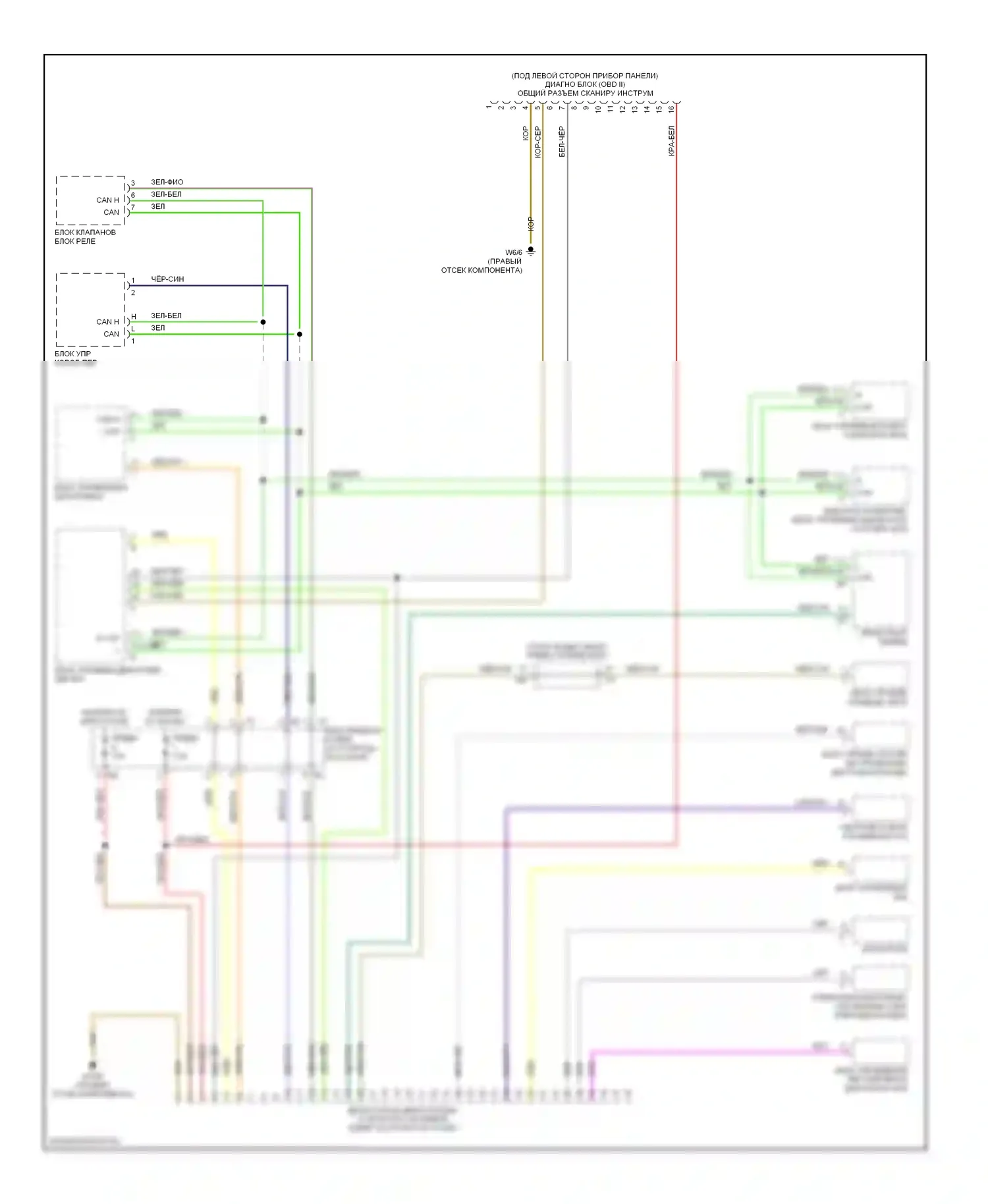 E-класс Mercedes-Benz W210/S210 рестайлинг (1999-2003): Электросхема диагностического разхъема 