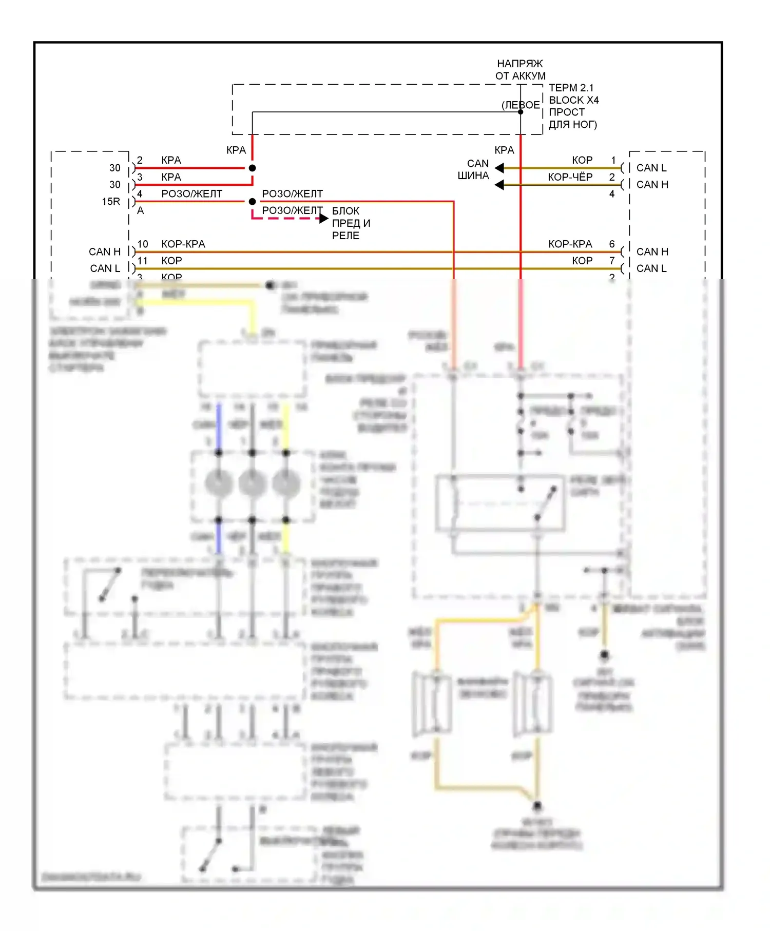 E-класс Mercedes-Benz W210/S210 рестайлинг (1999-2003): Электросхема клаксона 