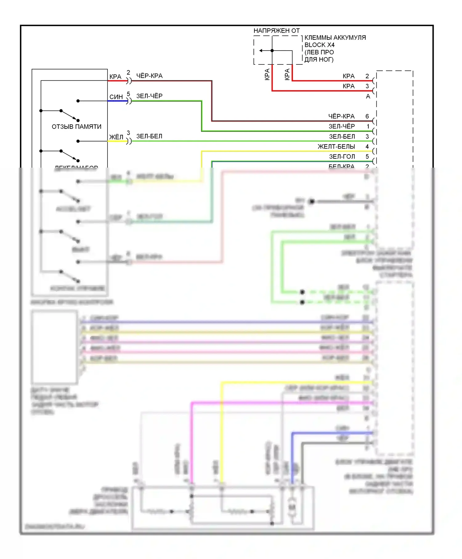 E-класс Mercedes-Benz W210/S210 рестайлинг (1999-2003): Электросхема круиз-контроля 