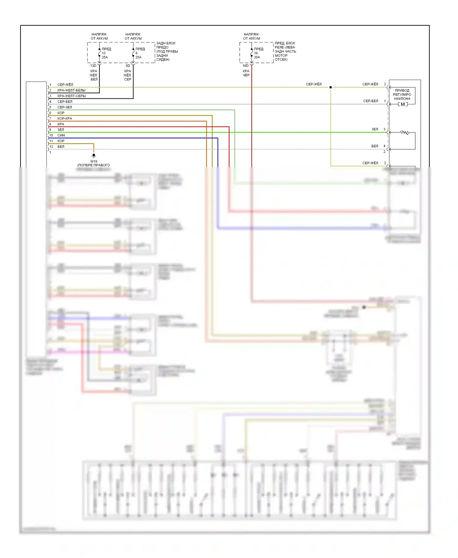 E-класс Mercedes-Benz W210/S210 рестайлинг (1999-2003): Память электросхема сиденья водителя и рулевой колонки с усилителем 